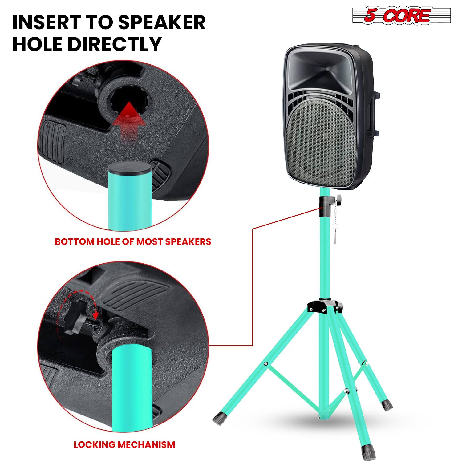 INSERT TO SPEAKER HOLE DIRECTLY

5 CORE

BOTTOM HOLE OF MOST SPEAKERS

LOCKING MECHANISM