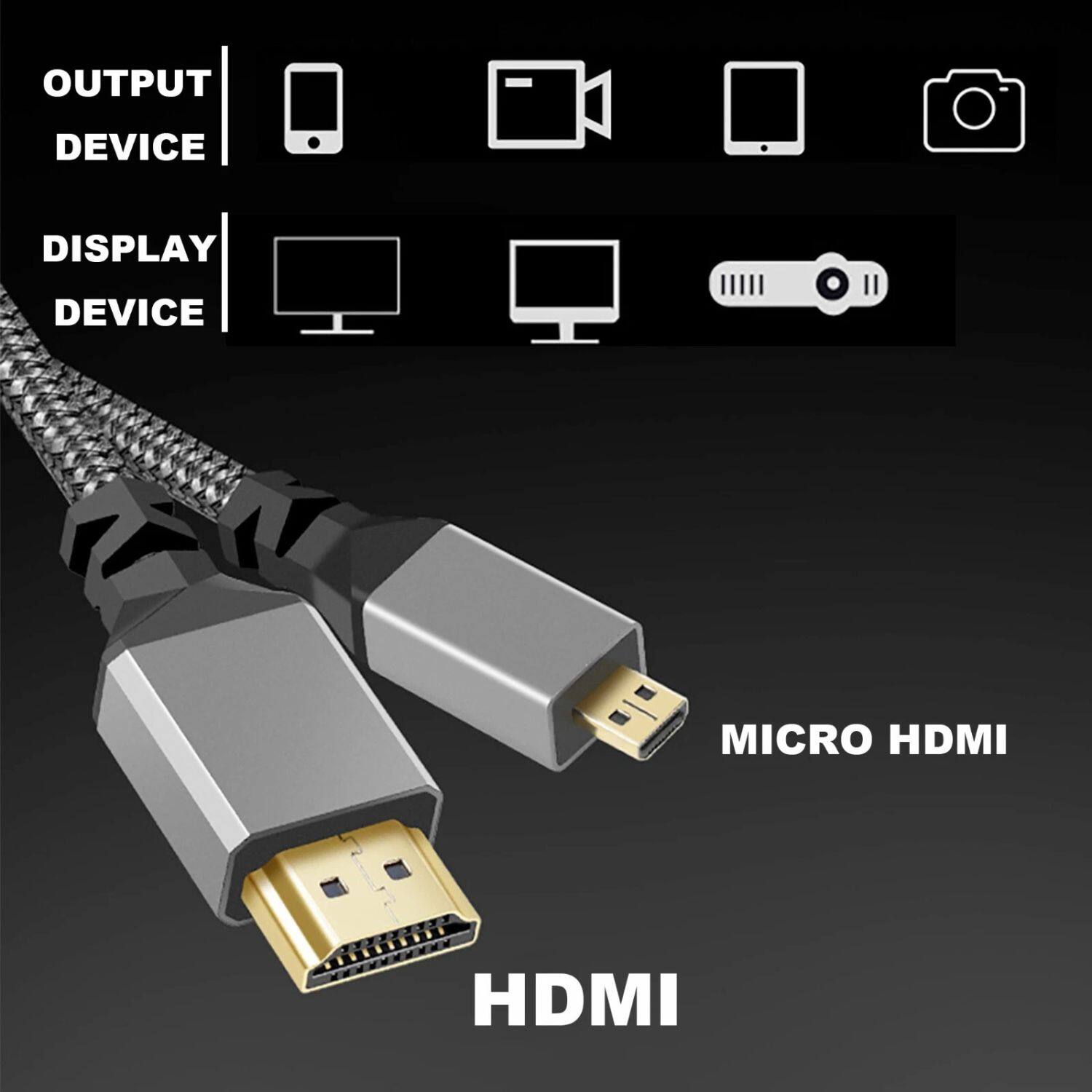 OUTPUT DEVICE  
DISPLAY DEVICE  

MICRO HDMI  
HDMI