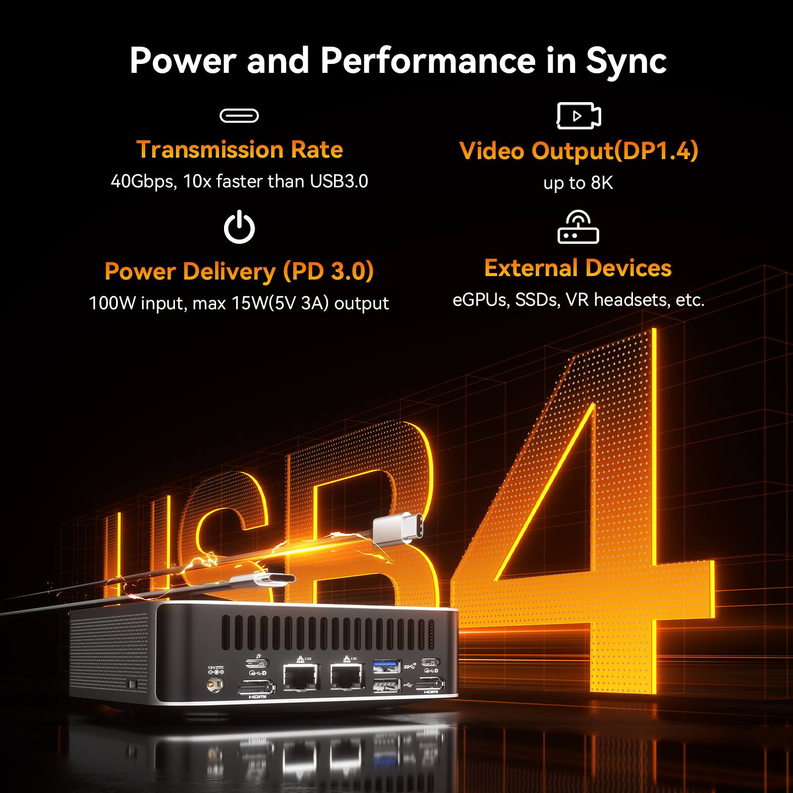 Power and Performance in Sync

Transmission Rate
40Gbps, 10x faster than USB3.0

Video Output(DP1.4)
up to 8K

Power Delivery (PD 3.0)
100W input, max 15W(5V 3A) output

External Devices
eGPUs, SSDs, VR headsets, etc.