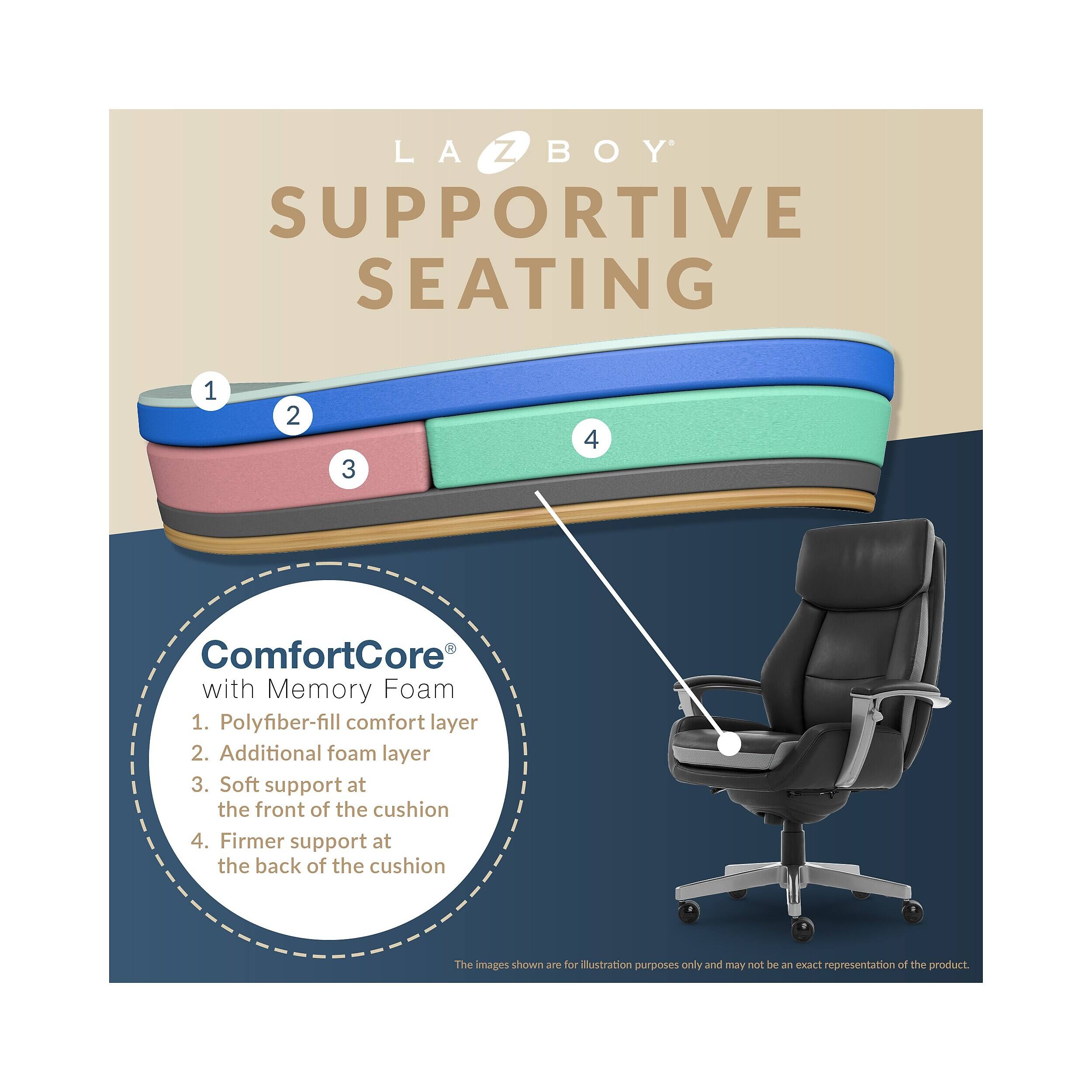 LA-Z-BOY SUPPORTIVE SEATING

ComfortCore with Memory Foam
1. Polyfiber-fill comfort layer
2. Additional foam layer
3. Soft support at the front of the cushion
4. Firmer support at the back of the cushion

The images shown are for illustration purposes only and may not be an exact representation of the product.