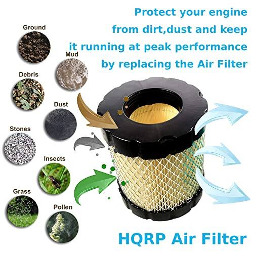 Protect your engine from dirt, dust and keep it running at peak performance by replacing the Air Filter.

Ground Debris:
- Mud
- Debris
- Dust
- Stones
- Insects
- Grass
- Pollen

HQRP Air Filter