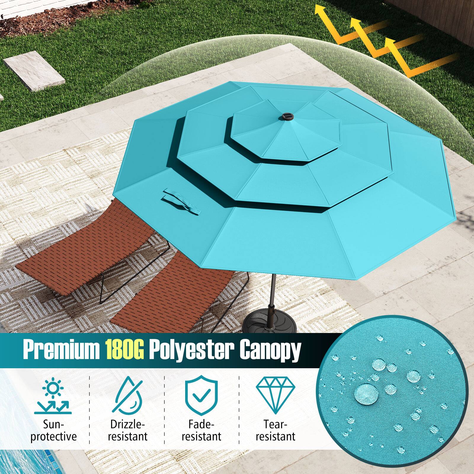 Premium 180G Polyester Canopy Sun-protective Drizzle-resistant Fade-resistant Tear-resistant