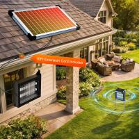 10 Extension Cord Included