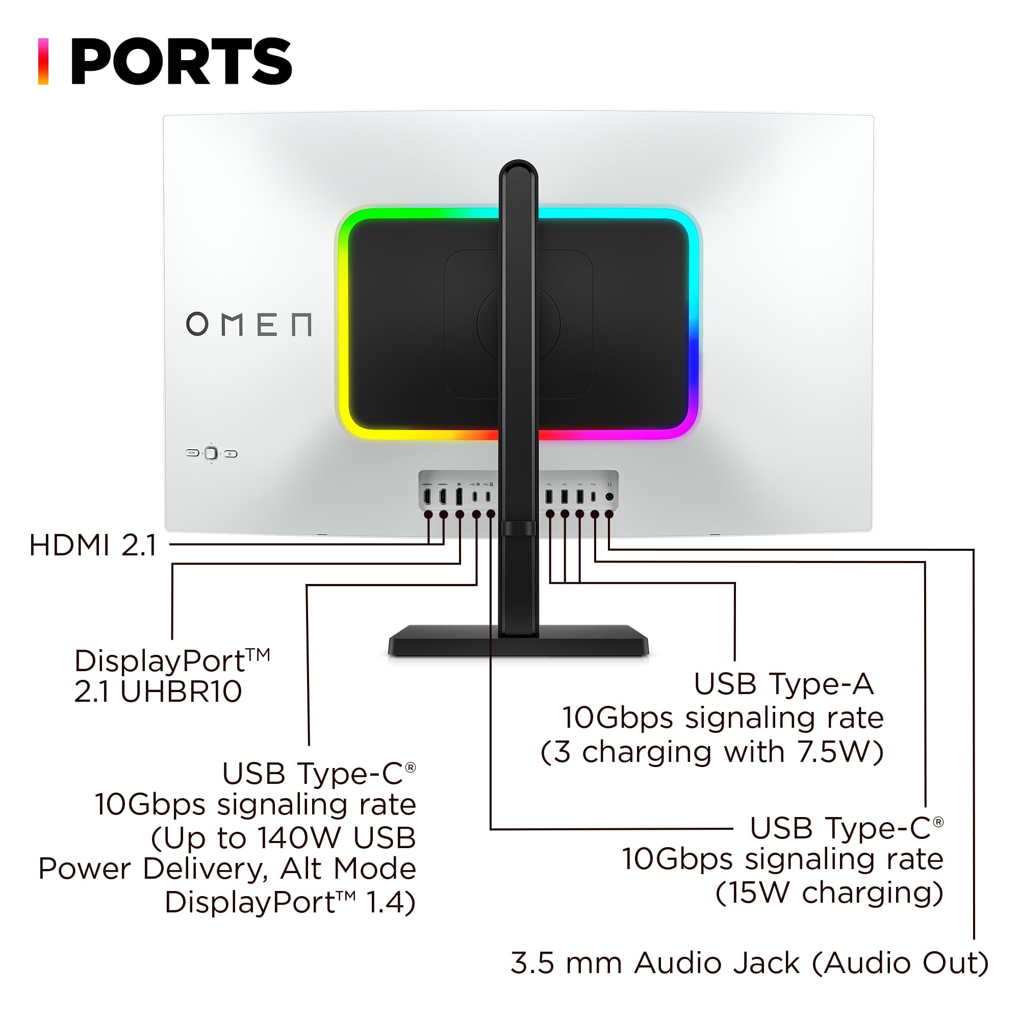 PORTS:
* HDMI 2.1
* DisplayPort 2.1
* USB Type-C (10Gbps signaling rate, up to 140W USB Power Delivery, Alt Mode DisplayPort 1.4)
* USB Type-A (10Gbps signaling rate, 3 charging with 7.5W)
* USB Type-C (10Gbps signaling rate, 15W charging)
* 3.5 mm Audio Jack (Audio Out)