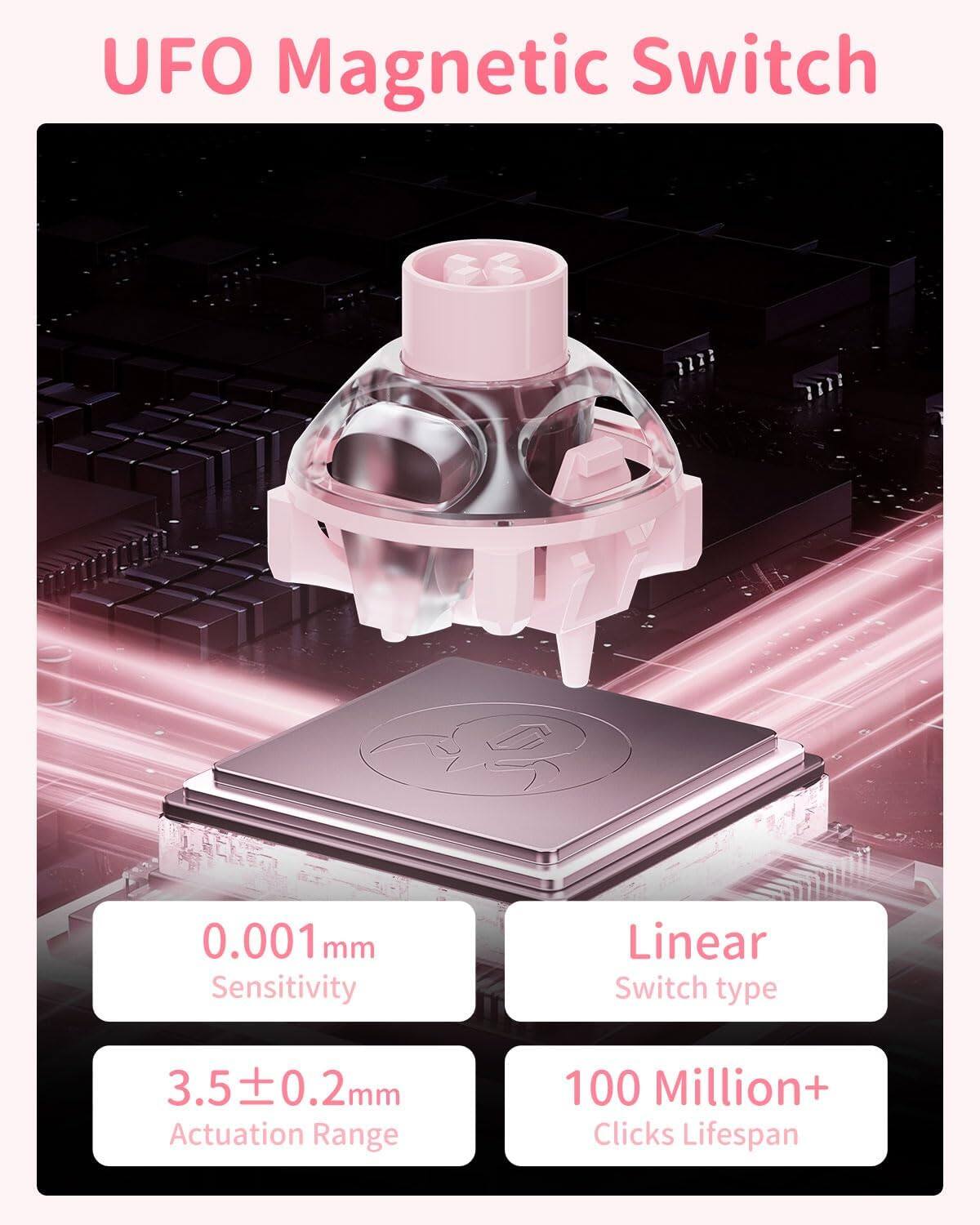 UFO Magnetic Switch  
0.001 mm Sensitivity  
Linear Switch type  
3.5 ± 0.2 mm Actuation Range  
100 Million+ Clicks Lifespan