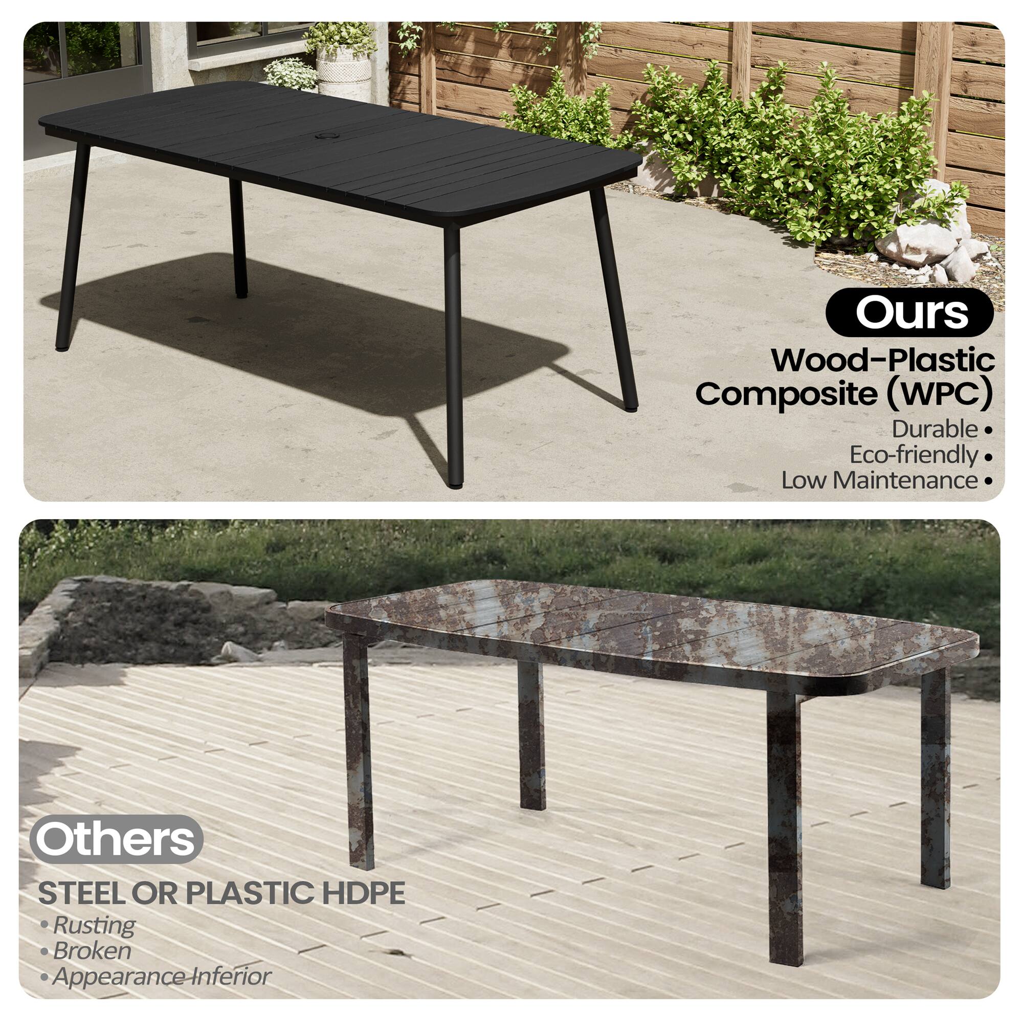 **Ours**

Wood-Plastic Composite (WPC)

- Durable
- Eco-friendly
- Low Maintenance

**Others**

STEEL OR PLASTIC HDPE

- Rusting
- Broken
- Appearance Inferior
