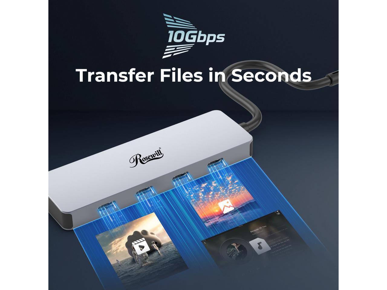 10Gbps  
Transfer Files in Seconds
