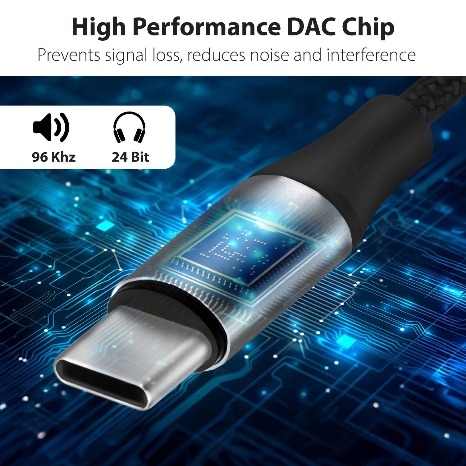 High Performance DAC Chip  
Prevents signal loss, reduces noise and interference  

96 KHz  
24 Bit