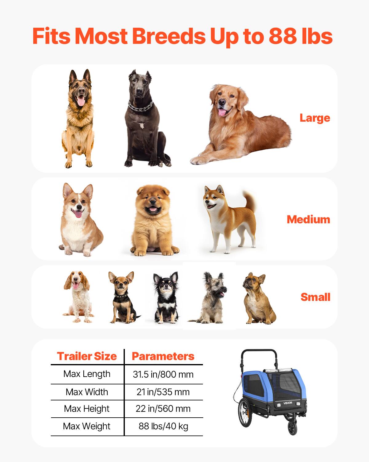 Fits Most Breeds Up to 88 lbs

Large  
Medium  
Small  

Trailer Size Parameters  
Max Length: 31.5 in/800 mm  
Max Width: 21 in/535 mm  
Max Height: 22 in/560 mm  
Max Weight: 88 lbs/40 kg  

VEVOR