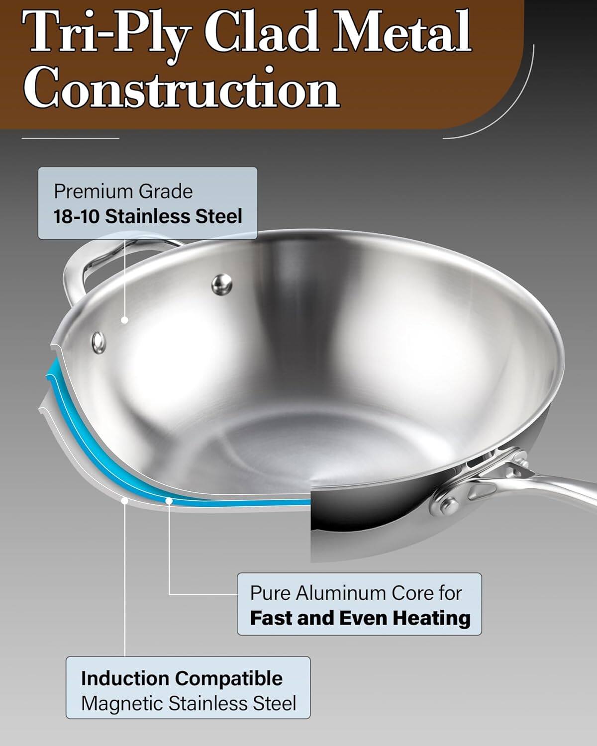 Tri-Ply Clad Metal Construction

Premium Grade 18-10 Stainless Steel

Pure Aluminum Core for Fast and Even Heating

Induction Compatible Magnetic Stainless Steel