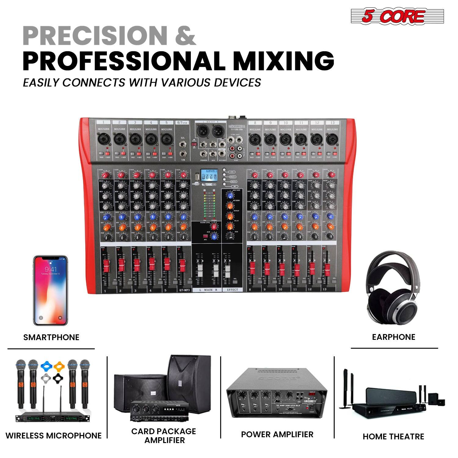 5 CORE

PRECISION & PROFESSIONAL MIXING

EASILY CONNECTS WITH VARIOUS DEVICES

- SMARTPHONE
- WIRELESS MICROPHONE
- CARD PACKAGE AMPLIFIER
- POWER AMPLIFIER
- HOME THEATRE
- EARPHONE