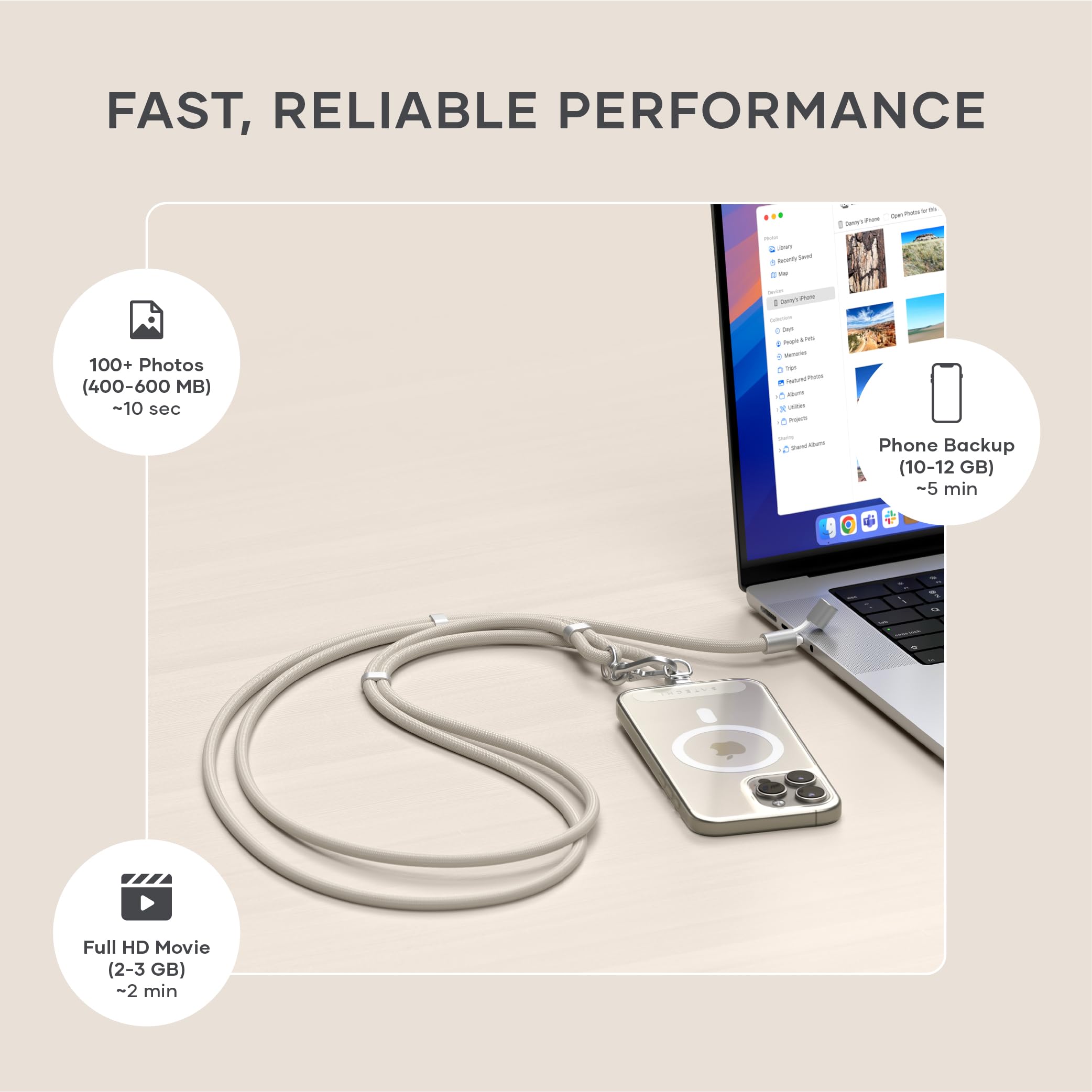 FAST, RELIABLE PERFORMANCE

- 100+ Photos (400-600 MB) ~10 sec
- Phone Backup (10-12 GB) ~5 min
- Full HD Movie (2-3 GB) ~2 min