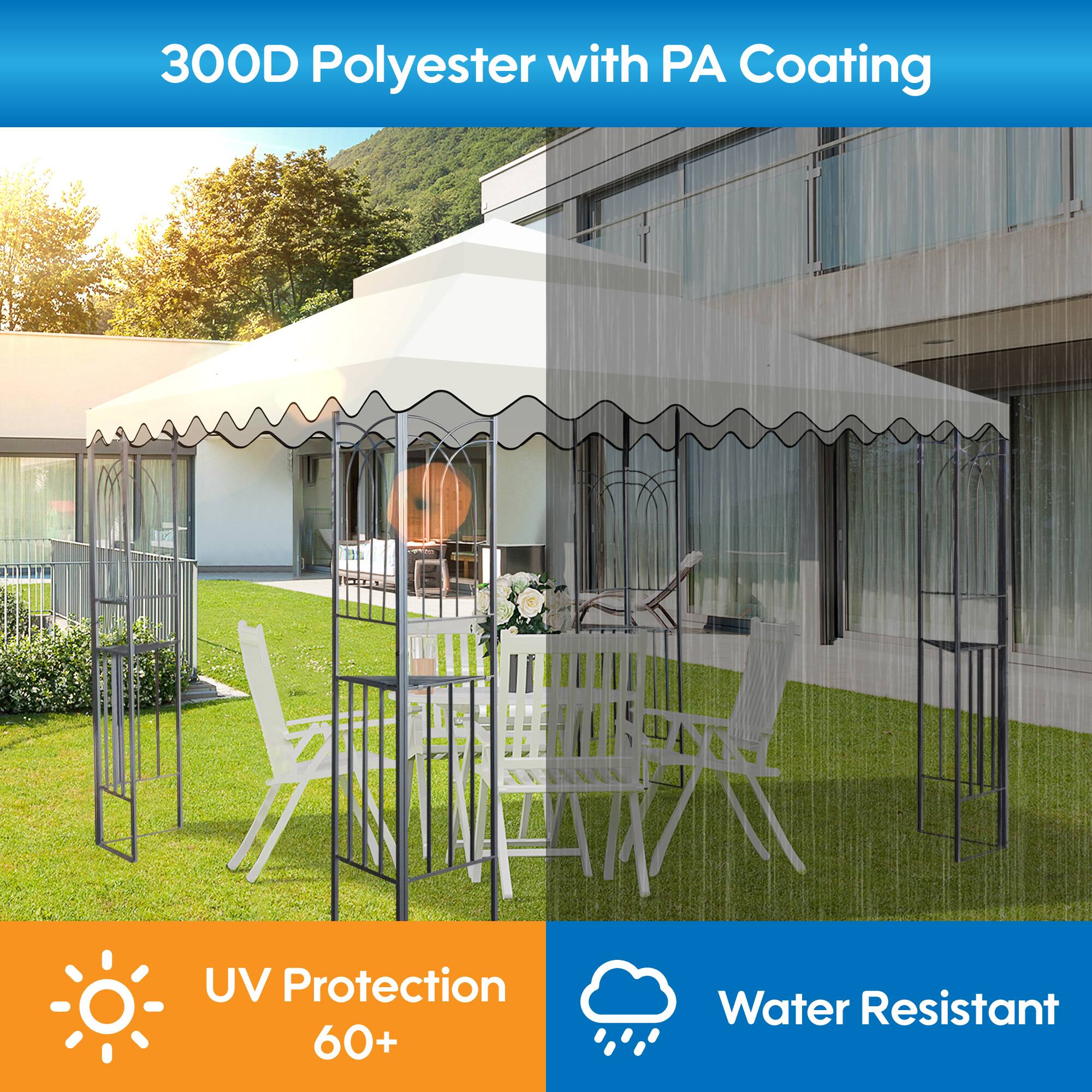 300D Polyester with PA Coating

- UV Protection 60+
- Water Resistant