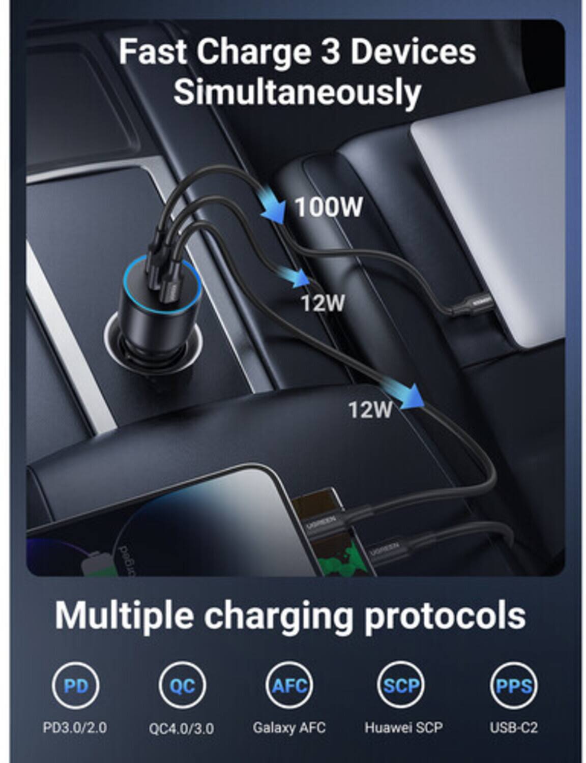 Fast Charge 3 Devices Simultaneously  
100W 12W 12W  

Multiple charging protocols  
PD QC AFC SCP PPS  
PD3.0/2.0 QC4.0/3.0 Galaxy AFC Huawei SCP USB-C2