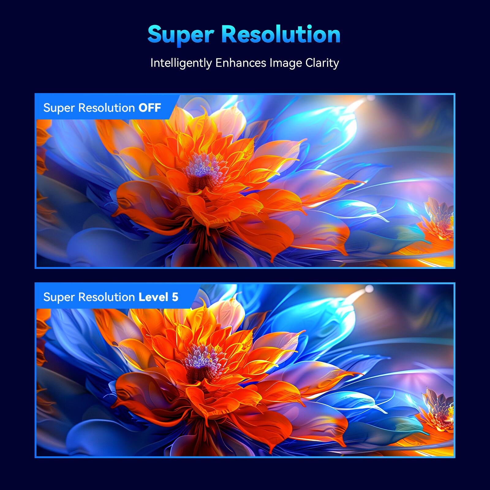 Super Resolution  
Intelligently Enhances Image Clarity

Super Resolution OFF

Super Resolution Level 5