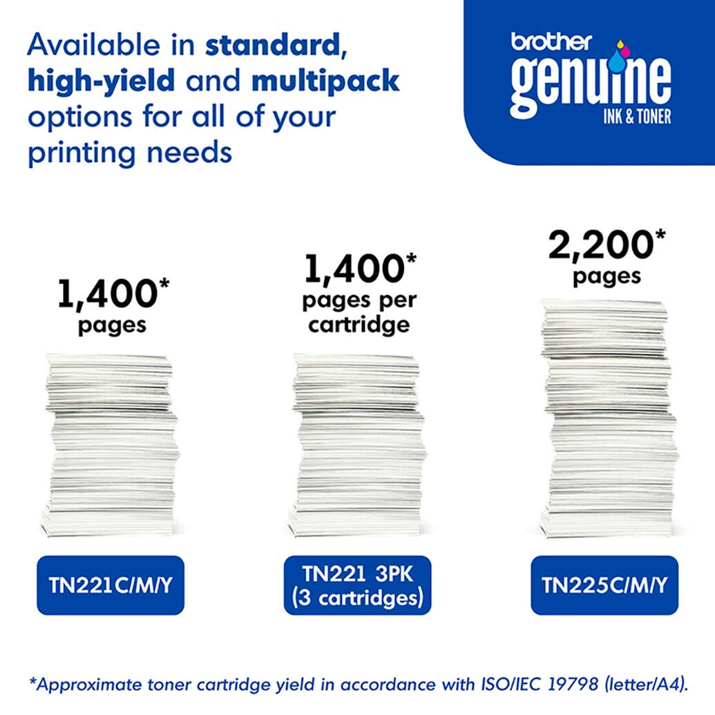 Available in standard, high-yield and multipack options for all of your printing needs, brother genuine INK & TONER:

1,400 pages per cartridge
2,200 pages TN221C/M/Y
TN221 PK (3 cartridges)
TN225C/M/Y

*Approximate toner cartridge yield in accordance with ISO/IEC 19798 (letter/A4).