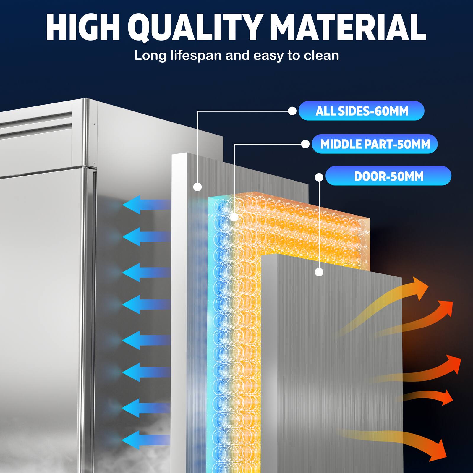 HIGH QUALITY MATERIAL  
Long lifespan and easy to clean  

ALL SIDES-60MM  
MIDDLE PART-50MM  
DOOR-50MM