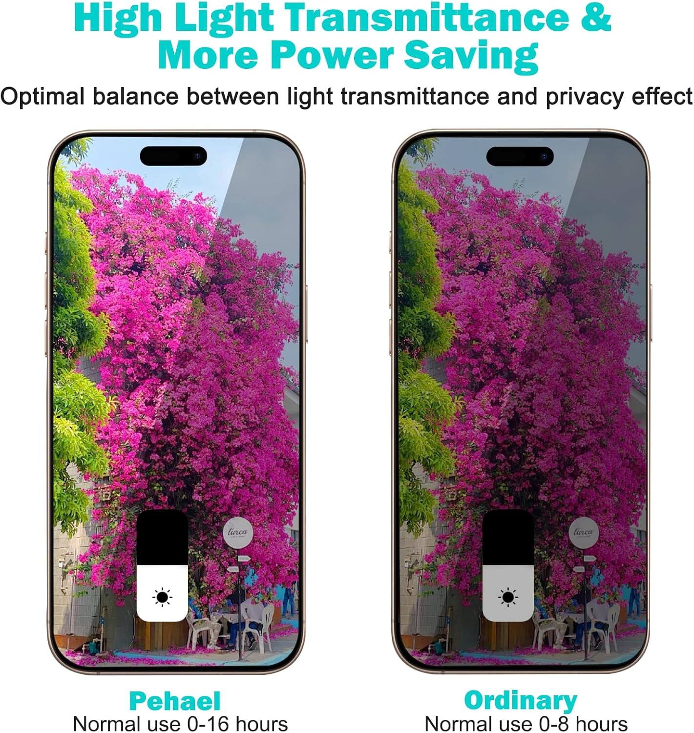 High Light Transmittance & More Power Saving

Optimal balance between light transmittance and privacy effect

Pehael
Normal use 0-16 hours

Ordinary
Normal use 0-8 hours