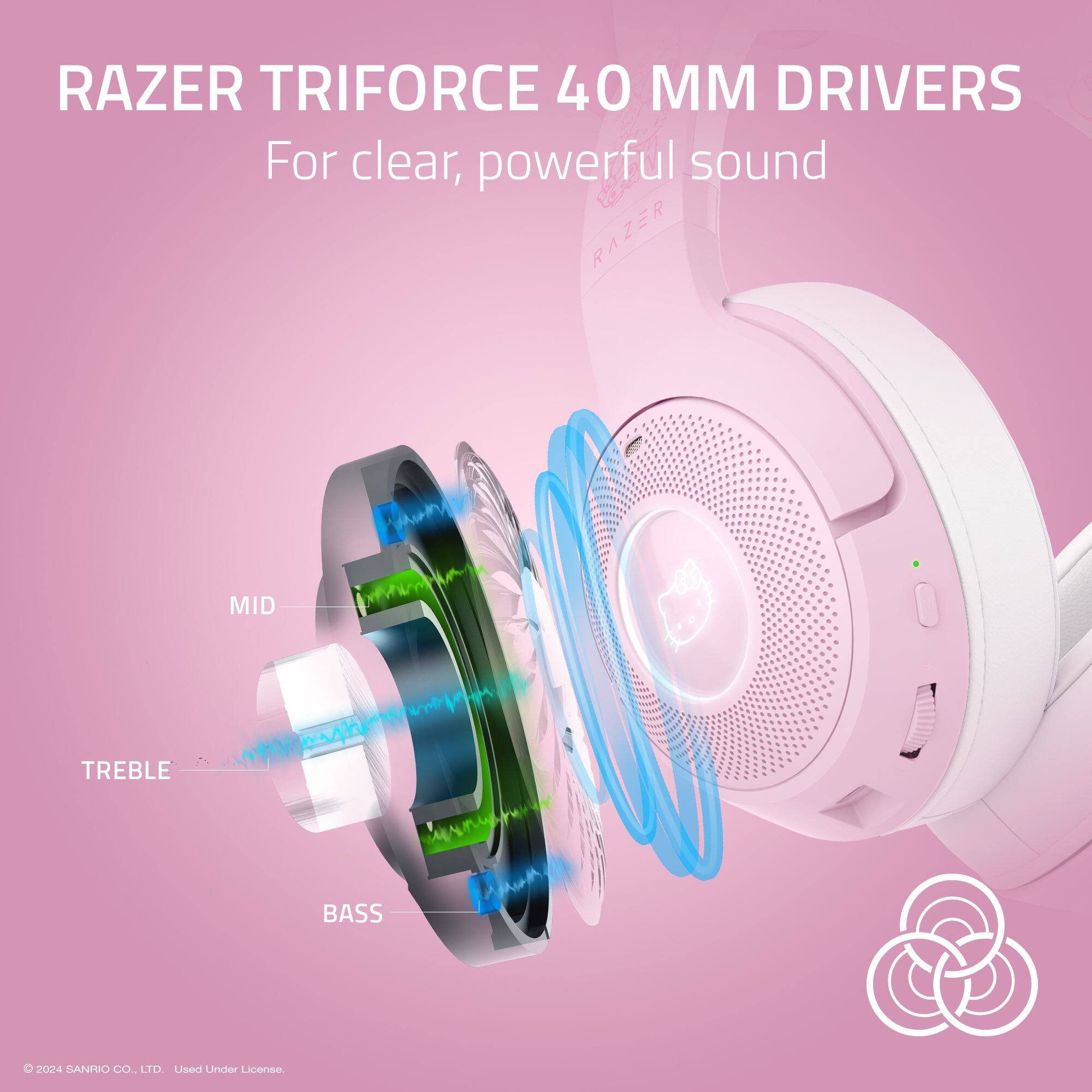 RAZER TRIFORCE 40 MM DRIVERS For clear, powerful sound.
