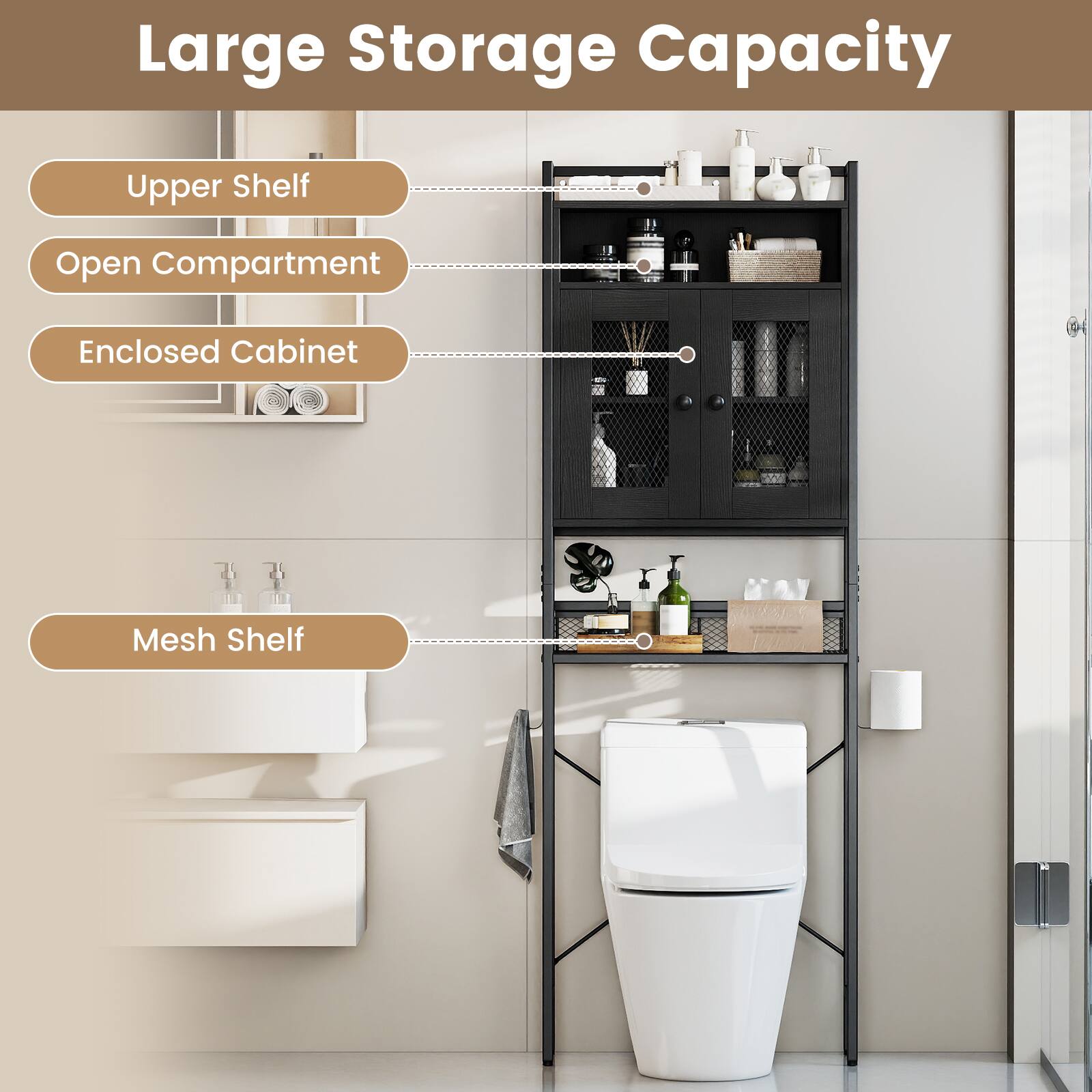 Large Storage Capacity

- Upper Shelf
- Open Compartment
- Enclosed Cabinet
- Mesh Shelf