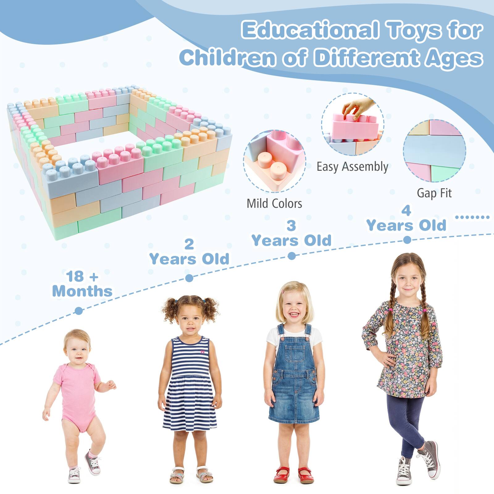 Educational Toys for Children of Different Ages  
Easy Assembly  
18+ Months  
Mild Colors  
2 Years Old  
3 Years Old  
4 Years Old