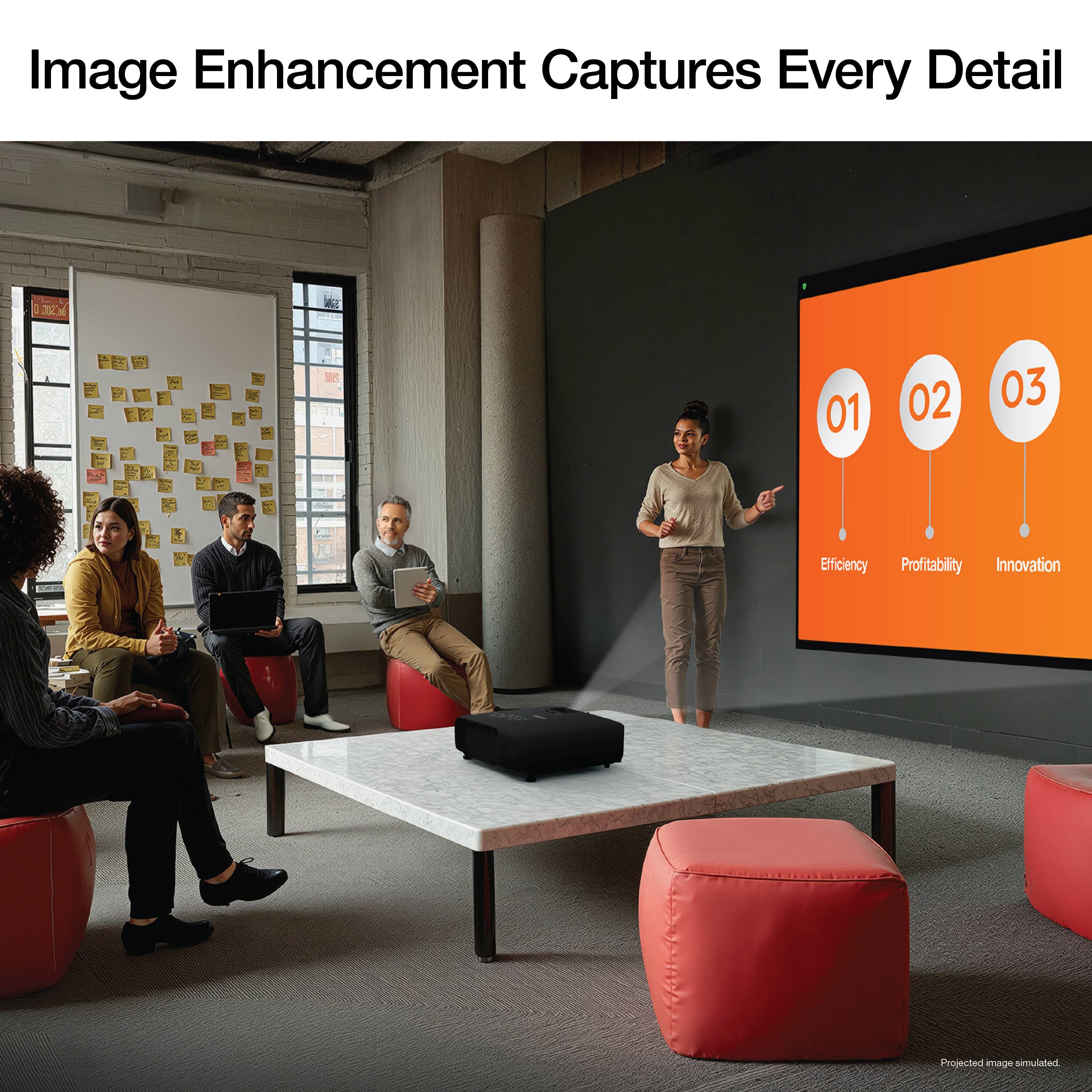 Image Enhancement Captures Every Detail

01 Efficiency  
02 Profitability  
03 Innovation  

Projected image simulated.