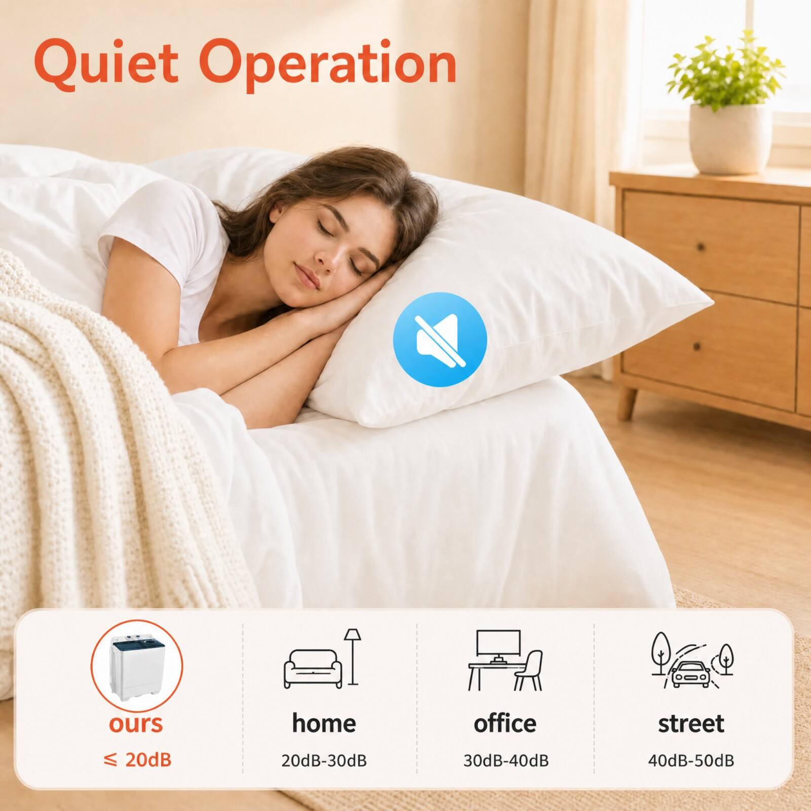 Quiet Operation

ours ≤ 20dB  
home 20dB-30dB  
office 30dB-40dB  
street 40dB-50dB