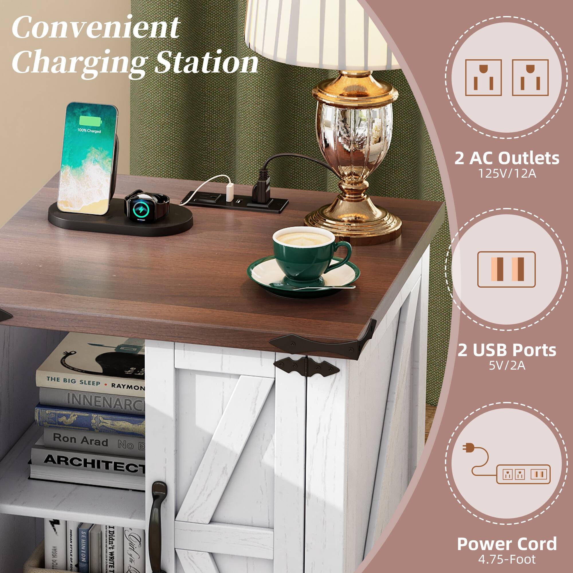 Convenient Charging Station

- 2 AC Outlets
  - 125V/12A

- 2 USB Ports
  - 5V/2A

- Power Cord
  - 4.75-Foot