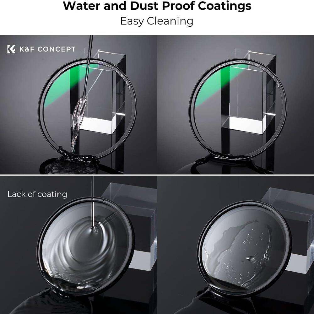 Water and Dust Proof Coatings  
Easy Cleaning  

K&F CONCEPT  

Lack of coating
