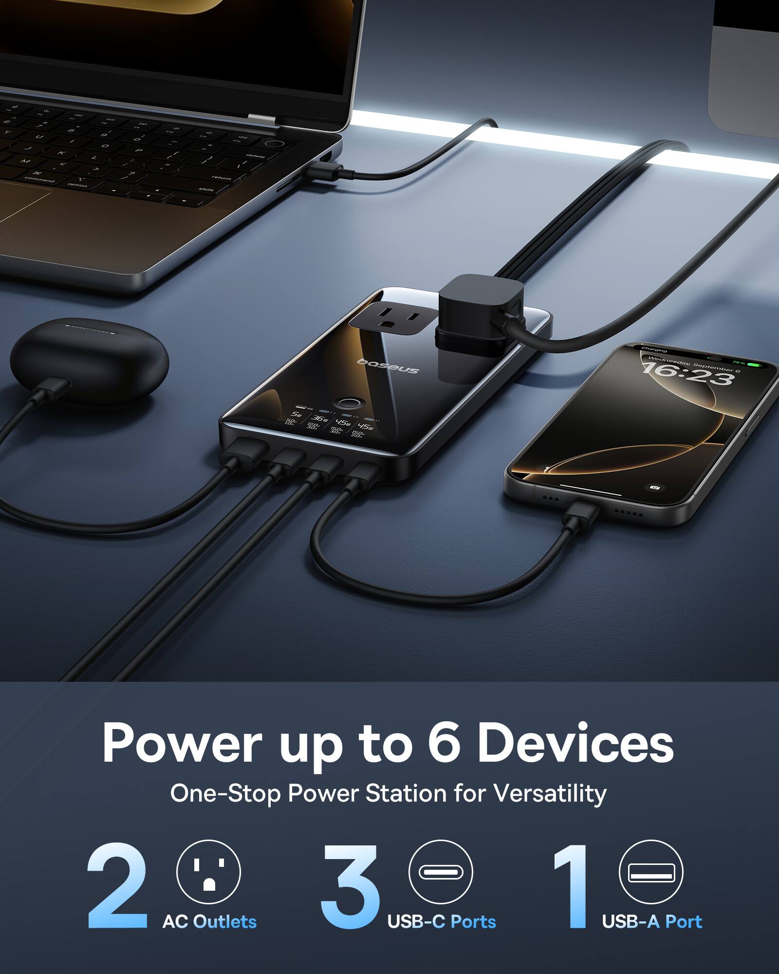 Power up to 6 Devices  
One-Stop Power Station for Versatility  

2 AC Outlets  
3 USB-C Ports  
1 USB-A Port
