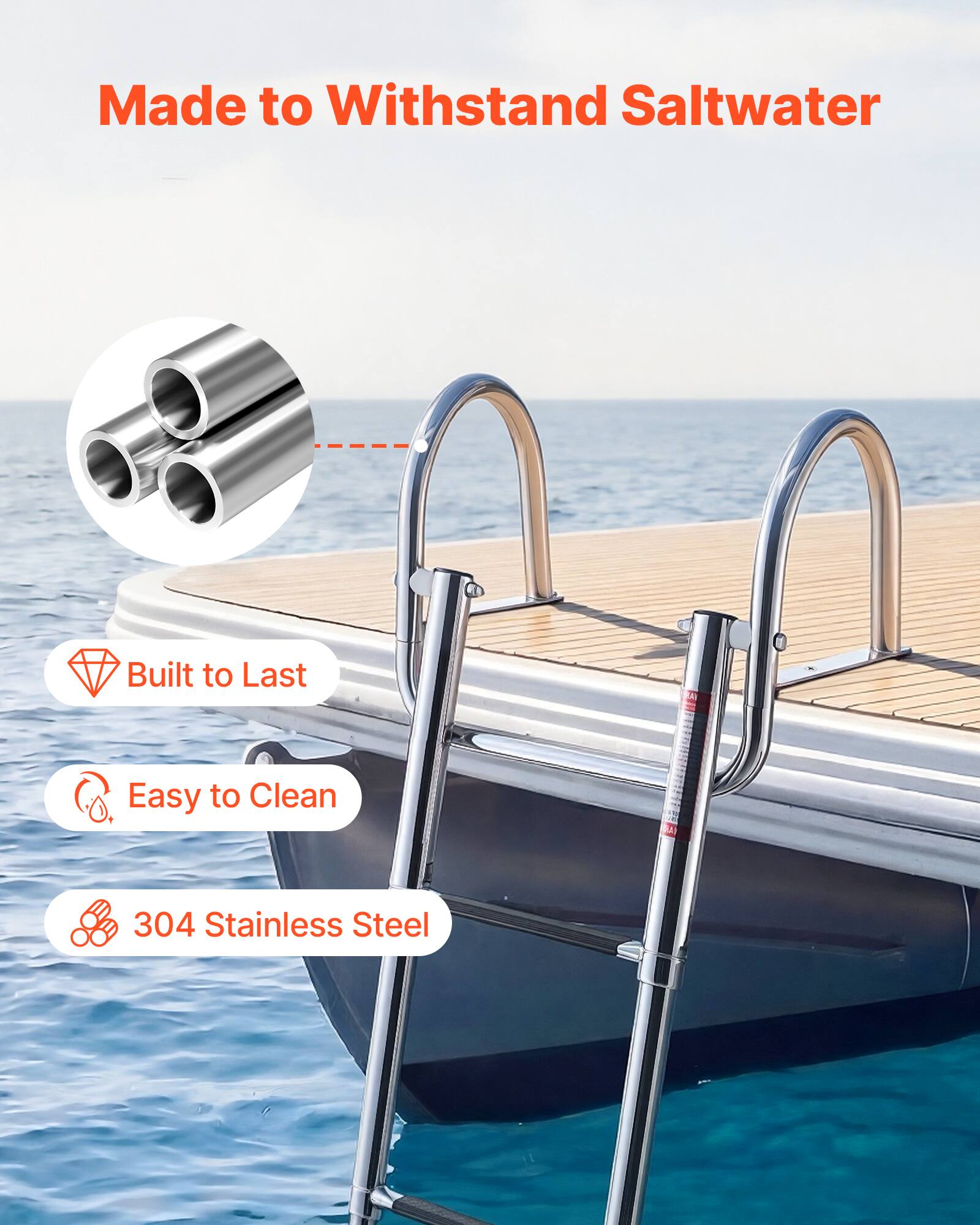 Made to Withstand Saltwater  
Built to Last  
Easy to Clean  
304 Stainless Steel
