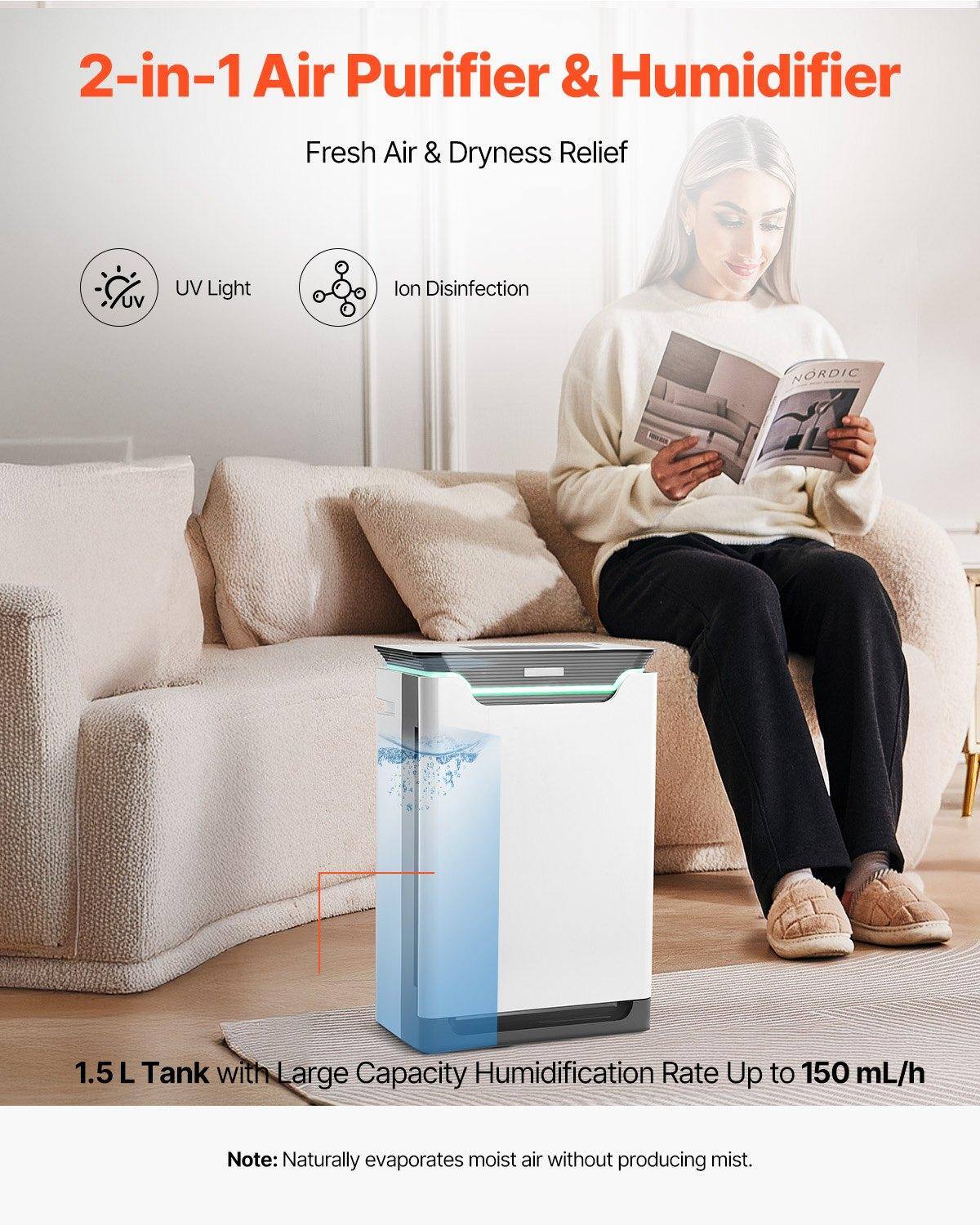 2-in-1 Air Purifier & Humidifier  
Fresh Air & Dryness Relief  

UV Light  
Ion Disinfection  

1.5 L Tank with Large Capacity  
Humidification Rate Up to 150 mL/h  

Note: Naturally evaporates moist air without producing mist.