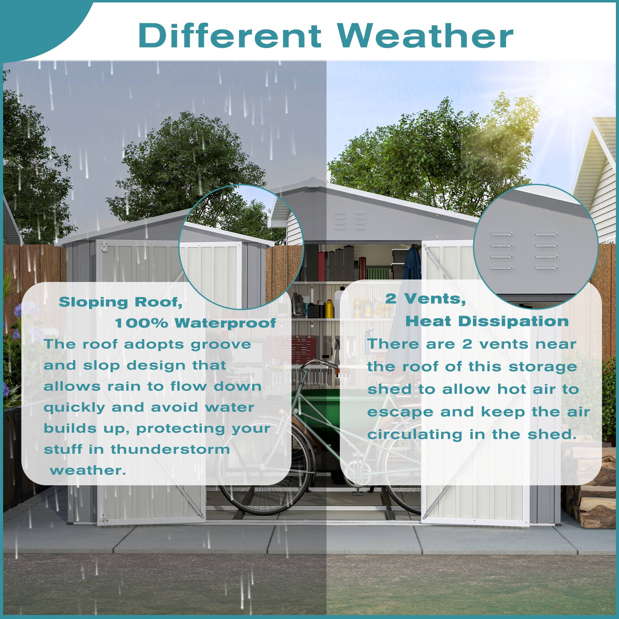 Different Weather

Sloping Roof, 100% Waterproof
The roof adopts groove and slop design that allows rain to flow down quickly and avoid water builds up, protecting your stuff in thunderstorm weather.

2 Vents, Heat Dissipation
There are 2 vents near the roof of this storage shed to allow hot air to escape and keep the air circulating in the shed.
