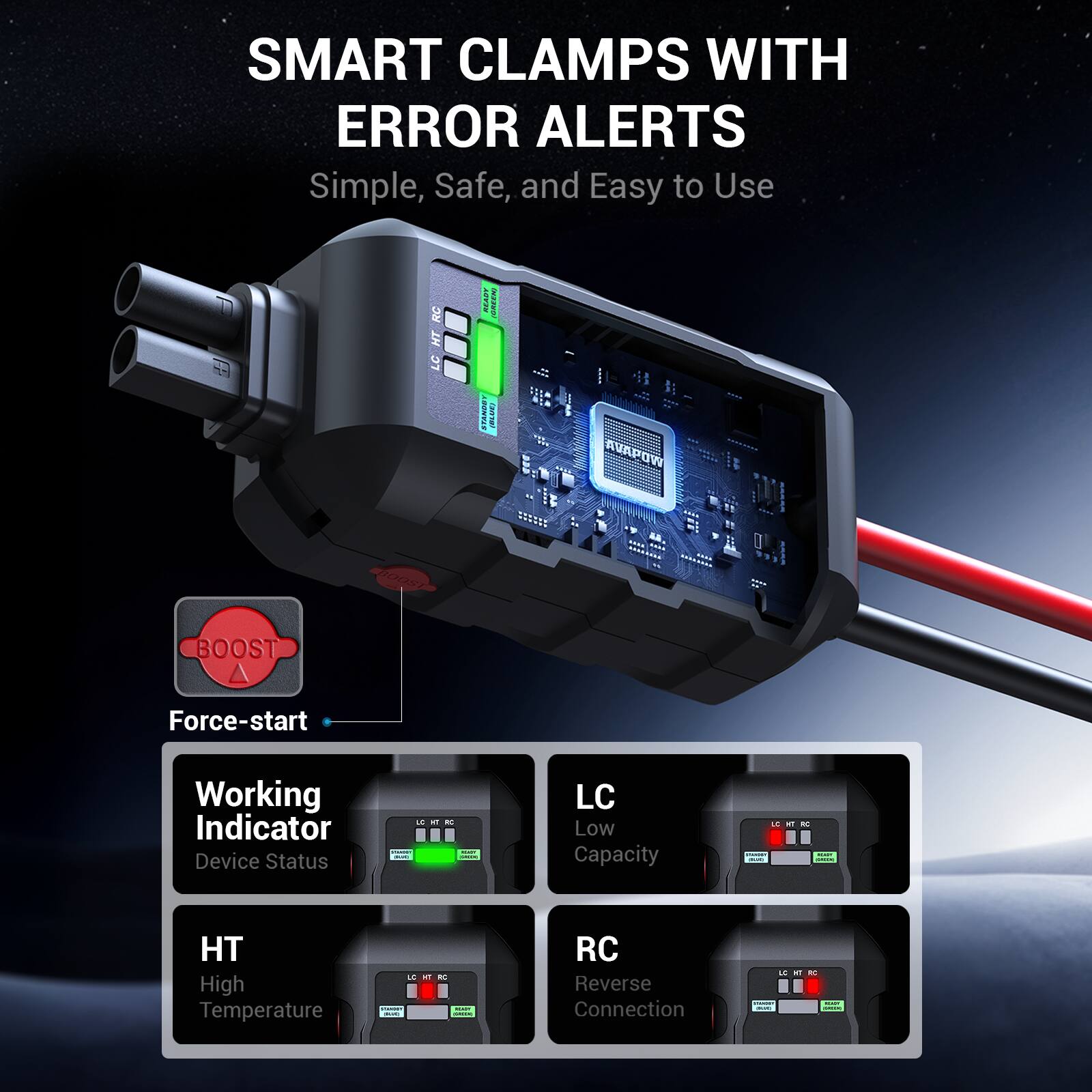 SMART CLAMPS WITH ERROR ALERTS  
Simple, Safe, and Easy to Use  

- BOOST Force-start  
- Working Indicator Device Status  
- LC Low Capacity  
- HT High Temperature  
- RC Reverse Connection
