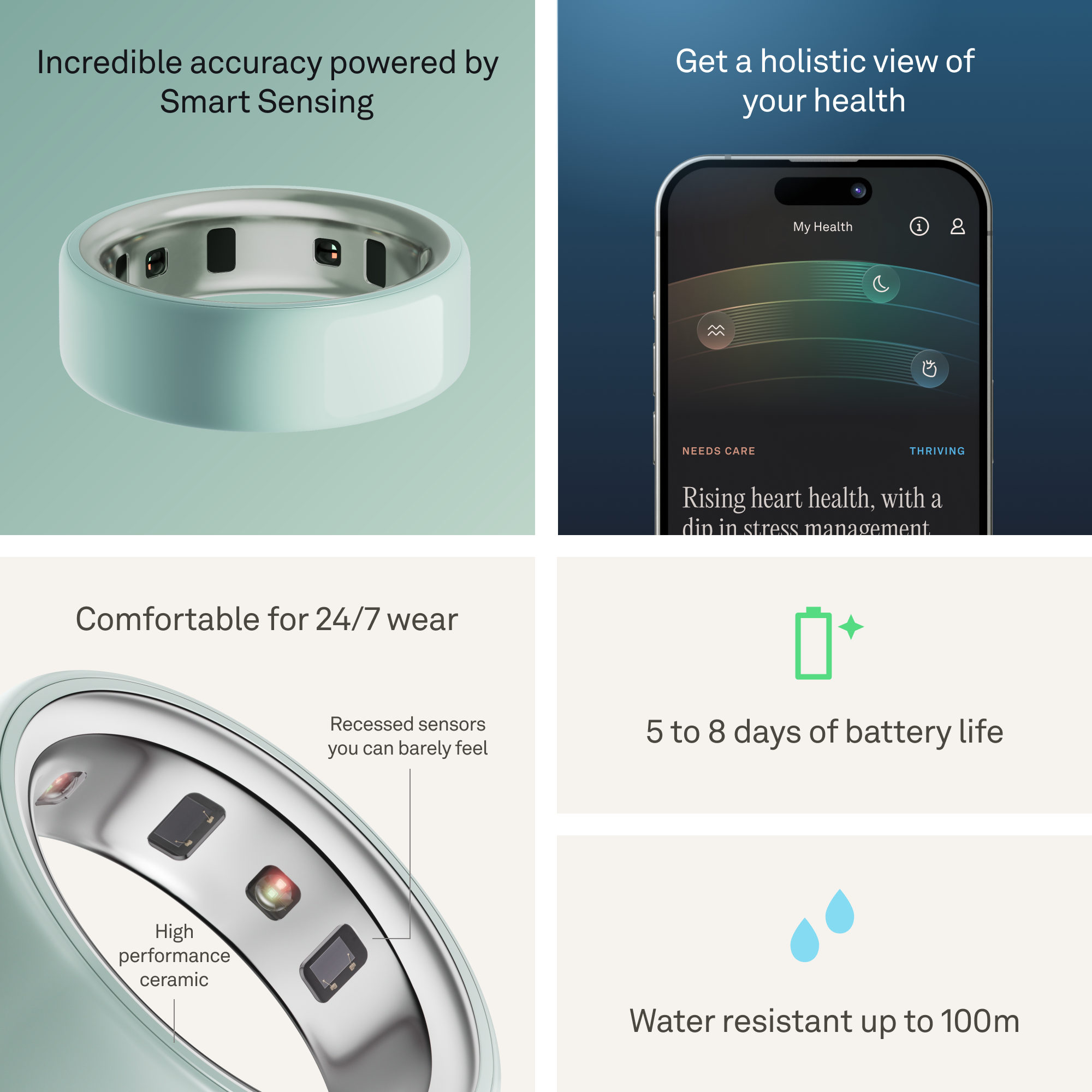 Incredible accuracy powered by Smart Sensing
Get a holistic view of your health
Comfortable for 24/7 wear
Rising heart health, with a dip in stress management
Recessed sensors you can barely feel
High performance ceramic
5 to 8 days of battery life
Water resistant up to 100m