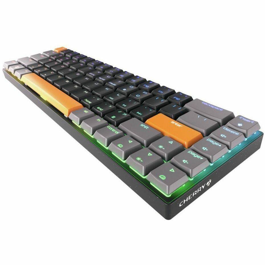 N a F n d y F C Y a B a E 0 1 V H B N O W / F J N 0 F K , M P F L 4 e I I h o m R , > M a end / A A N D M control shR 4 A F , I I insert erter 1 delete A page A C H E R R Y O