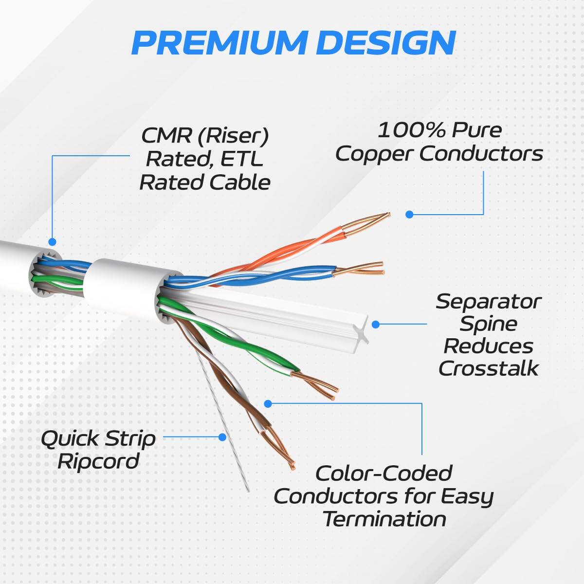 PREMIUM DESIGN  
CMR (Riser) Rated, ETL Rated Cable  
100% Pure Copper Conductors  
Separator Spine Reduces Crosstalk  
Quick Strip Ripcord  
Color-Coded Conductors for Easy Termination
