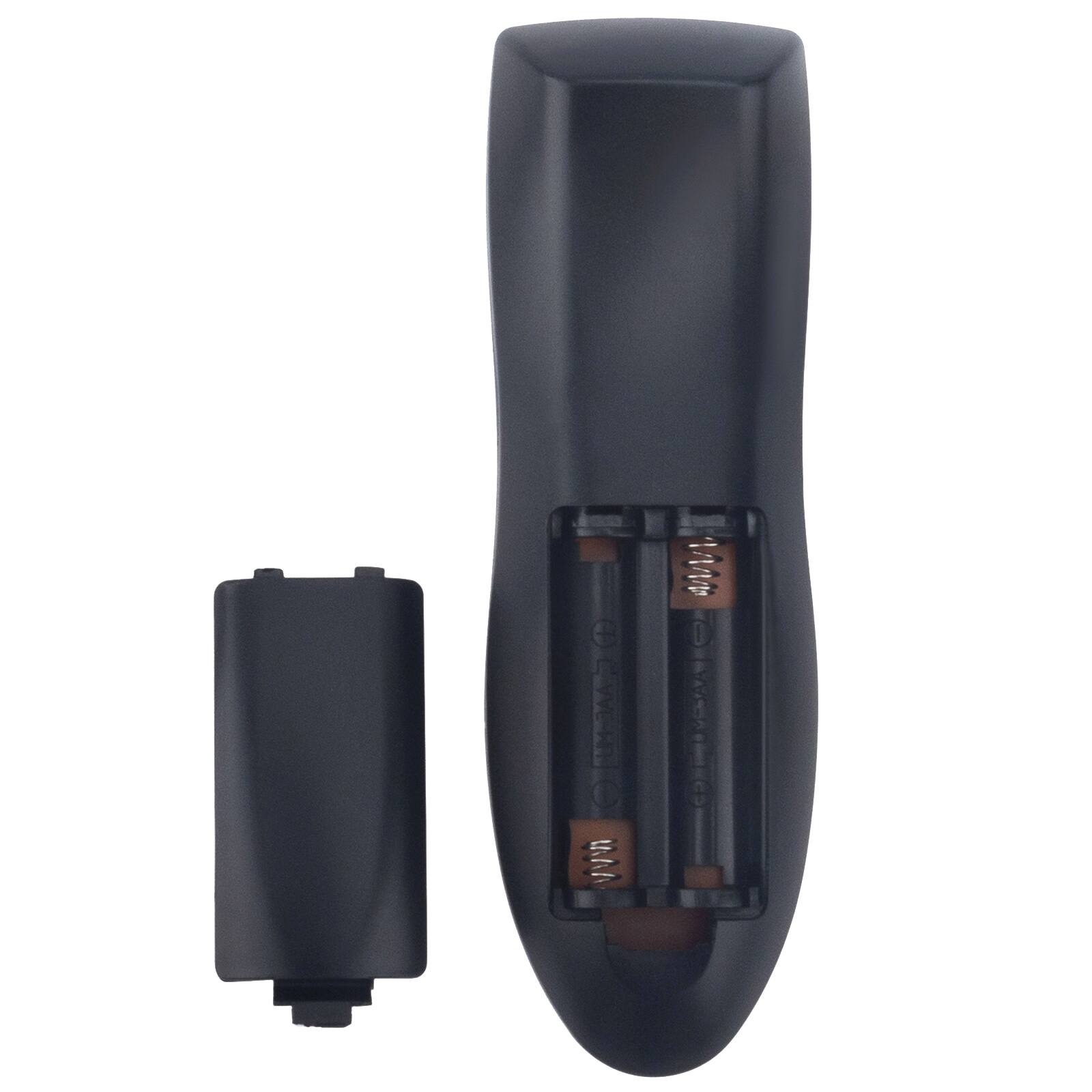 Back. ALLIMITY - Replacement Remote Control GXCC, Fit for Sanyo Television DP26640 DP32640 DP39842 DP39843 DP39E23 DP39E23T DP39E63 - Black.