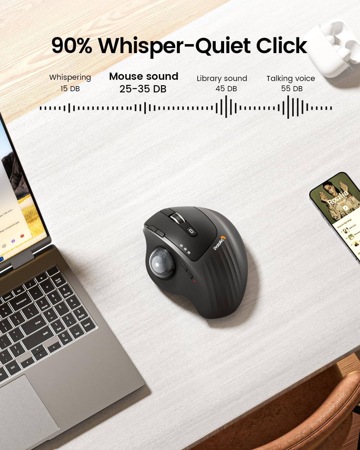 90% Whisper-Quiet Click

Whispering 15 DB
Mouse sound 25-35 DB
Library sound 45 DB
Talking voice 55 DB

Rosalia
ProtoArc