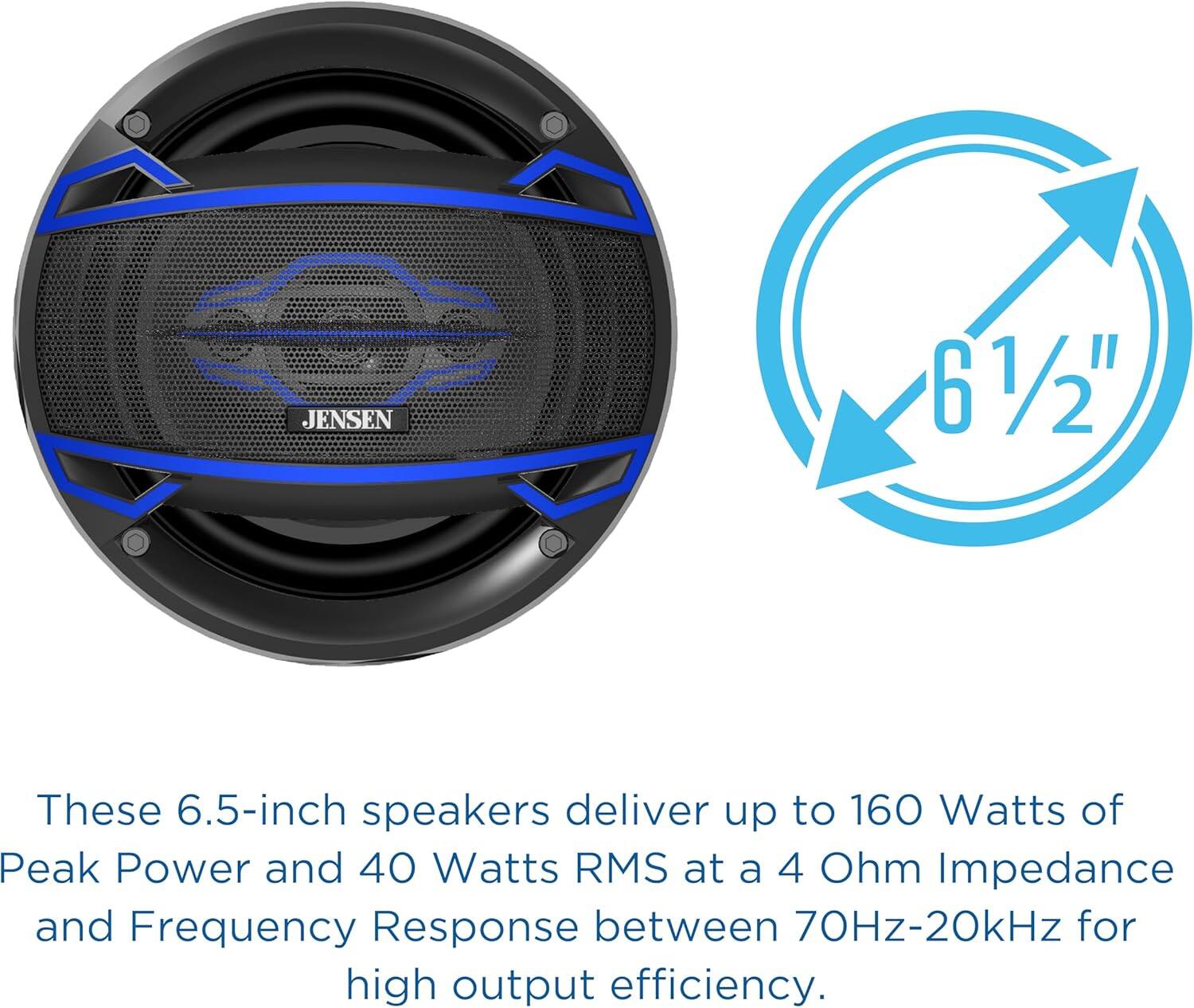 JENSEN 6 1/2"

These 6.5-inch speakers deliver up to 160 Watts of Peak Power and 40 Watts RMS at a 4 Ohm Impedance and Frequency Response between 70Hz-20kHz for high output efficiency.