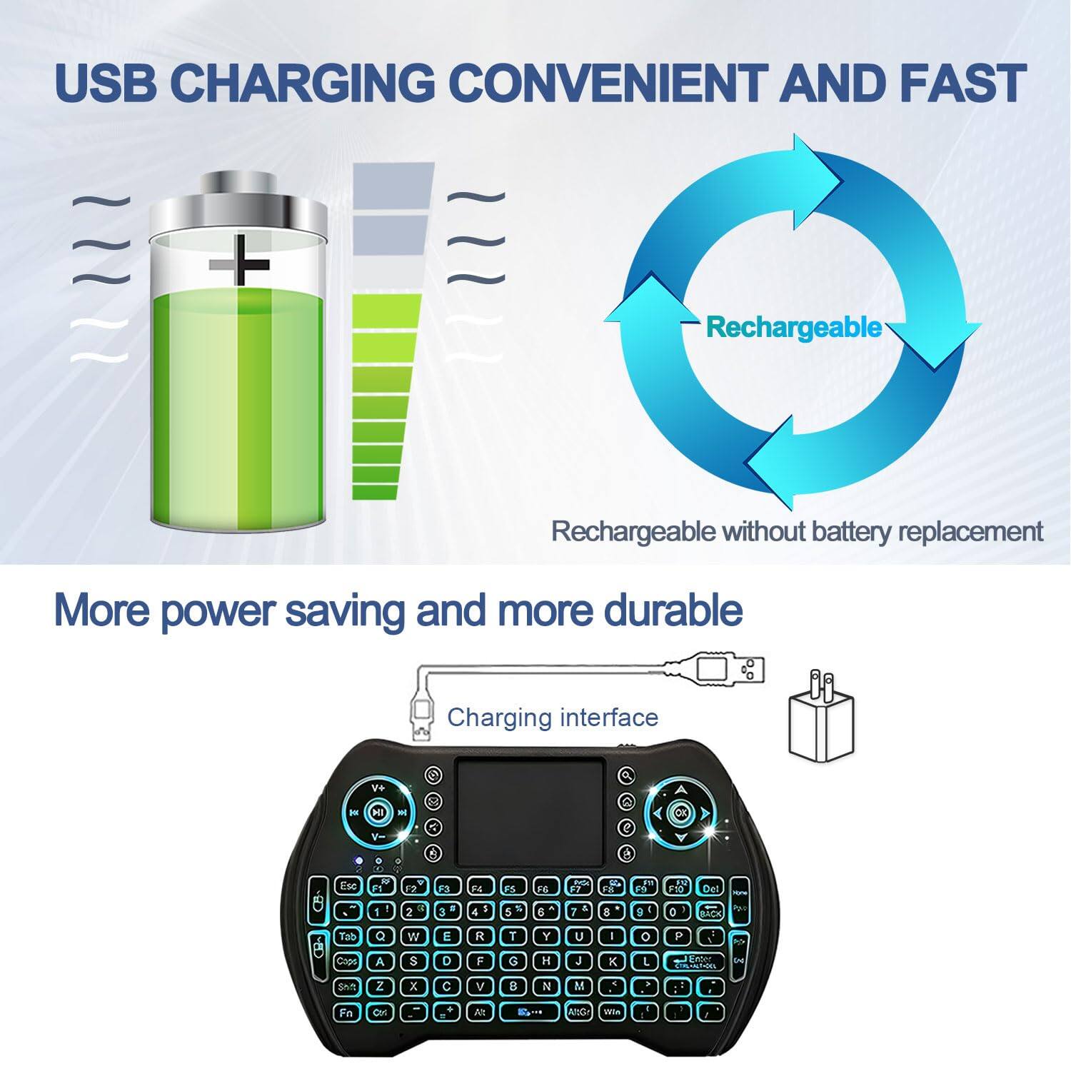 USB CHARGING CONVENIENT AND FAST

Rechargeable without battery replacement

More power saving and more durable

Charging interface