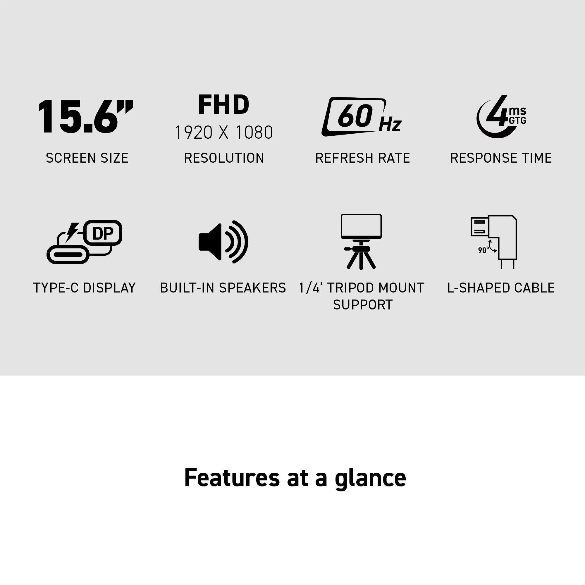15.6" FHD 1920 x 1080 Screen Size  
60 Hz Refresh Rate  
4 ms GTG Response Time  
Type-C Display  
Built-in Speakers  
1/4" Tripod Mount Support  
L-Shaped Cable  

Features at a glance