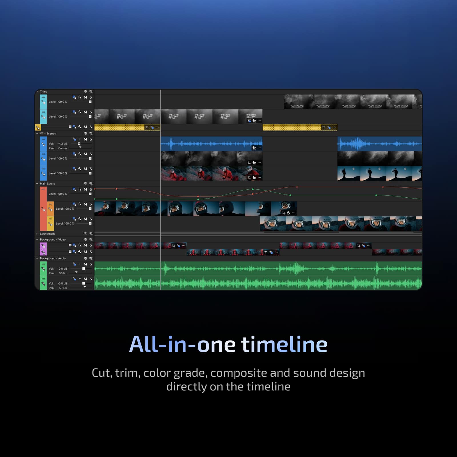All-in-one timeline
Cut, trim, color grade, composite and sound design directly on the timeline