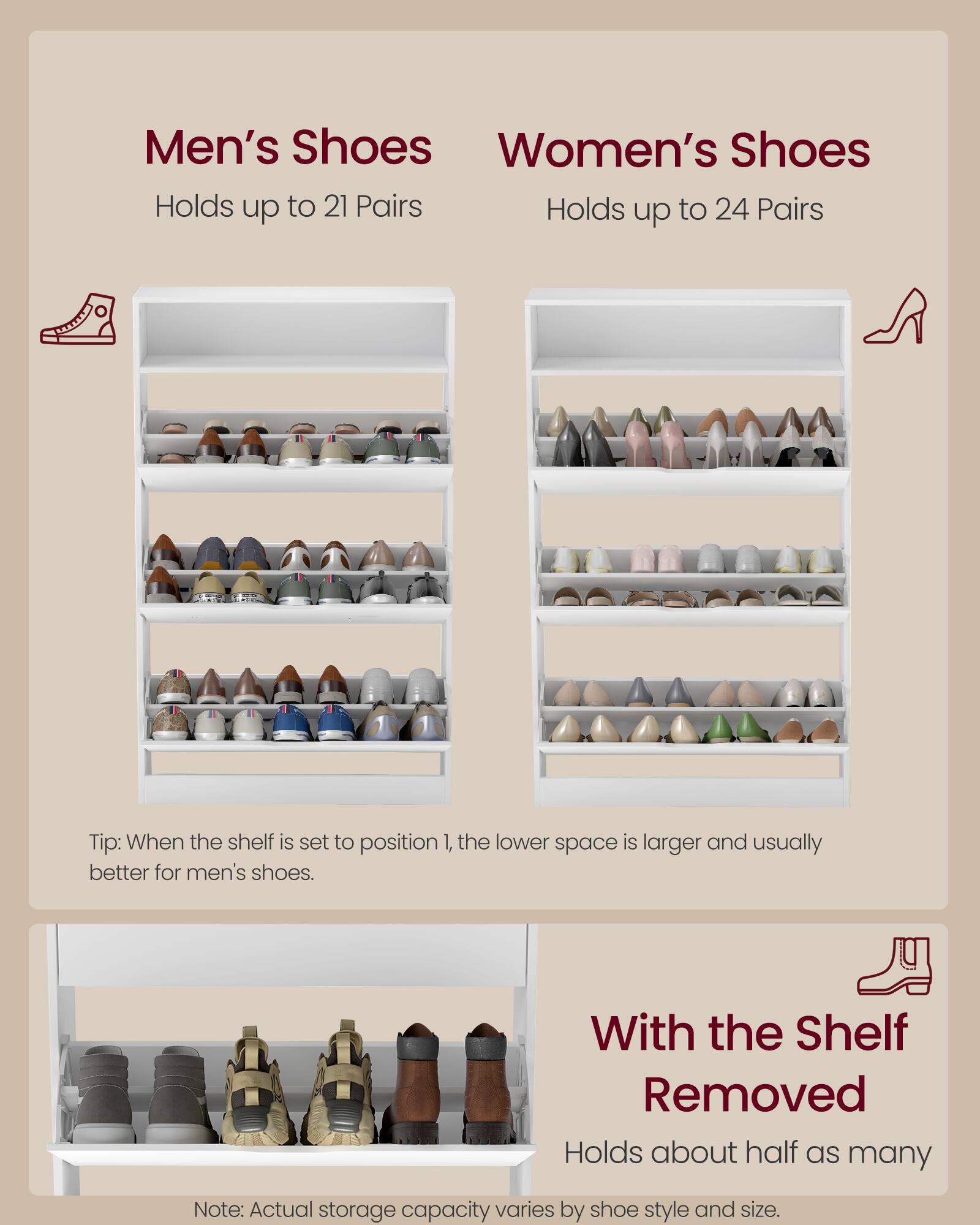 Men's Shoes  
Holds up to 21 Pairs  

Women's Shoes  
Holds up to 24 Pairs  

Tip: When the shelf is set to position 1, the lower space is larger and usually better for men's shoes.  

With the Shelf Removed  
Holds about half as many  

Note: Actual storage capacity varies by shoe style and size.