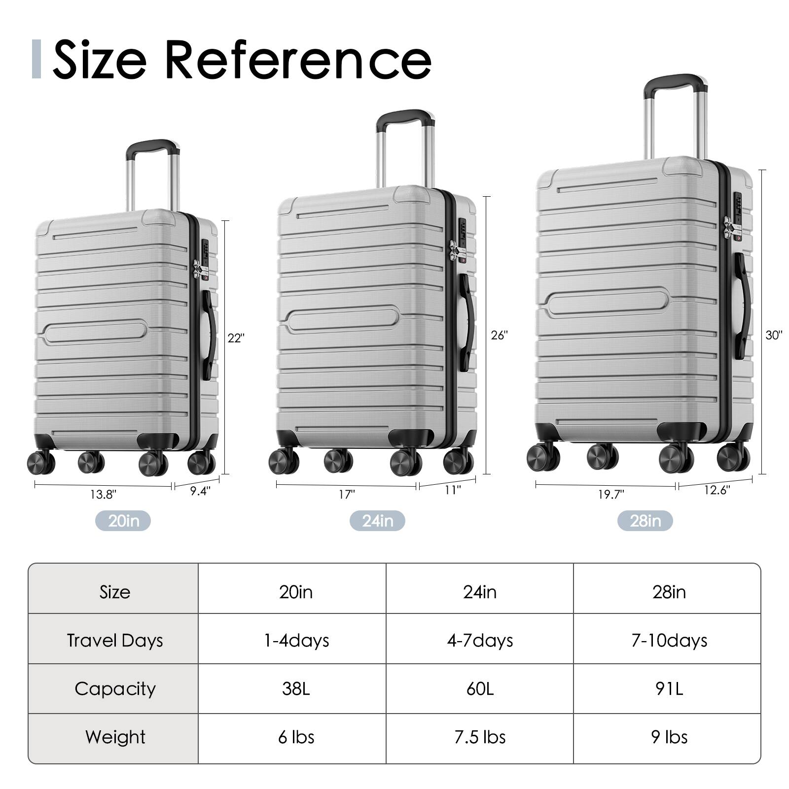 **Size Reference**

- 20in: 22" x 13.8" x 9.4"
- 24in: 26" x 17" x 11"
- 28in: 30" x 19.7" x 12.6"

**Size**

- 20in
- 24in
- 28in

**Travel Days**

- 1-4 days
- 4-7 days
- 7-10 days

**Capacity**

- 38L
- 60L
- 91L

**Weight**

- 6 lbs
- 7.5 lbs
- 9 lbs