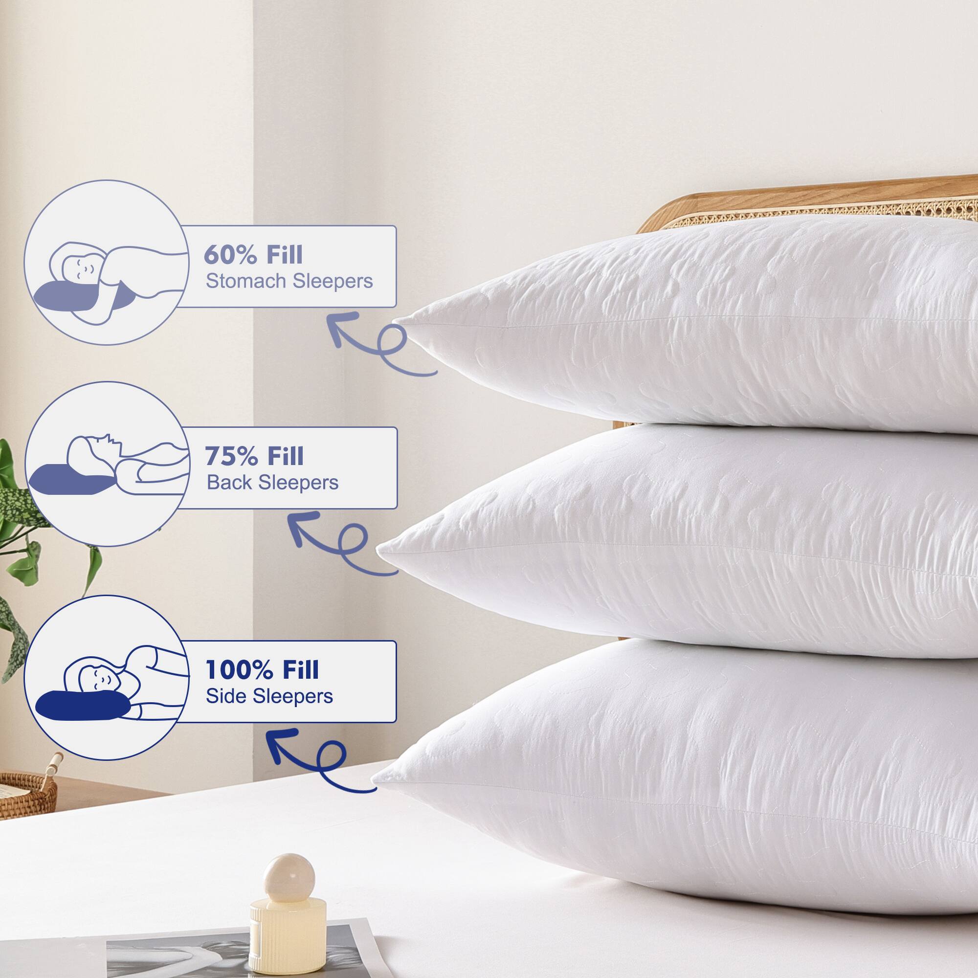 60% Fill  
Stomach Sleepers  

75% Fill  
Back Sleepers  

100% Fill  
Side Sleepers