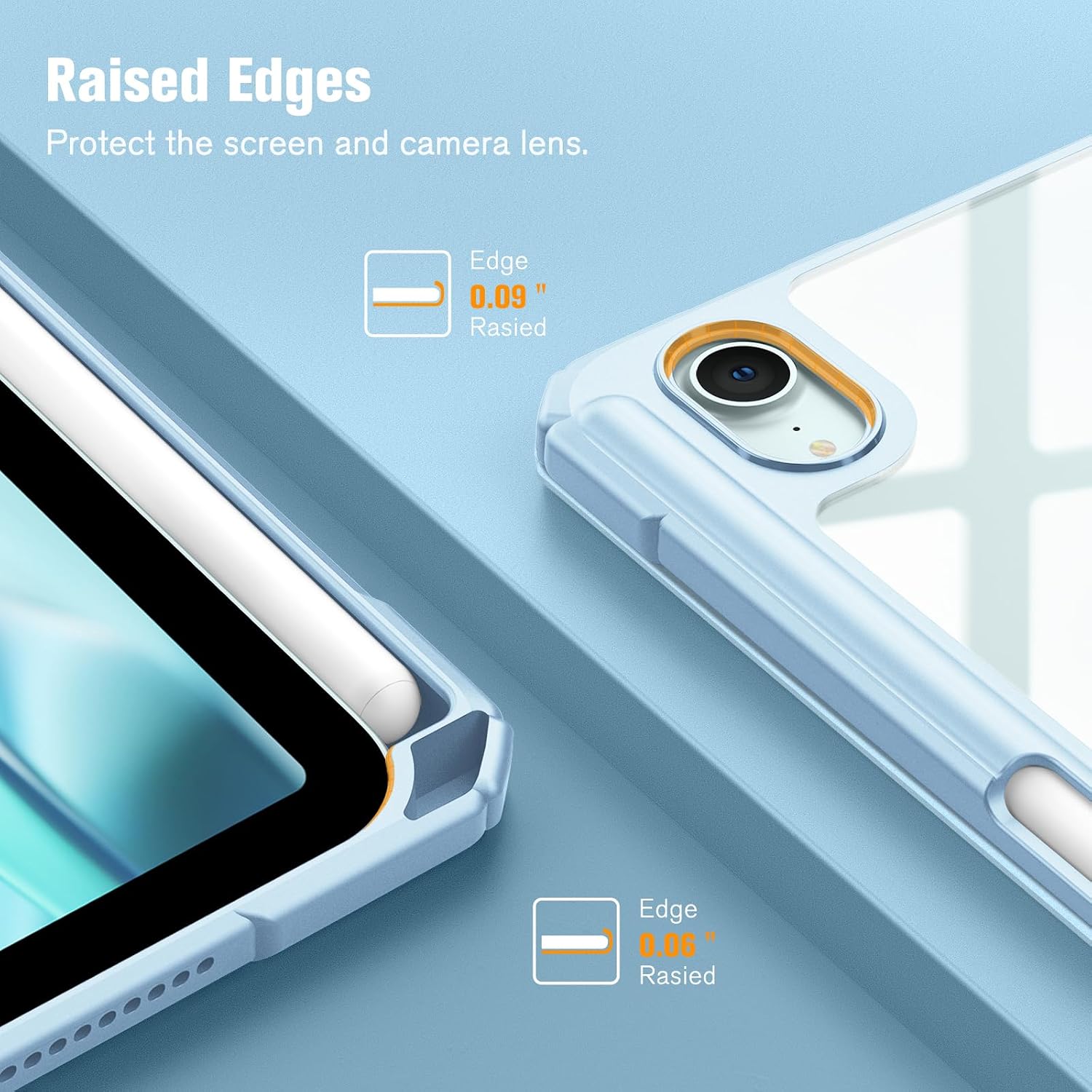 Raised Edges Protect the screen and camera lens.
Edge 0.09" Raised
Edge 0.06" Raised