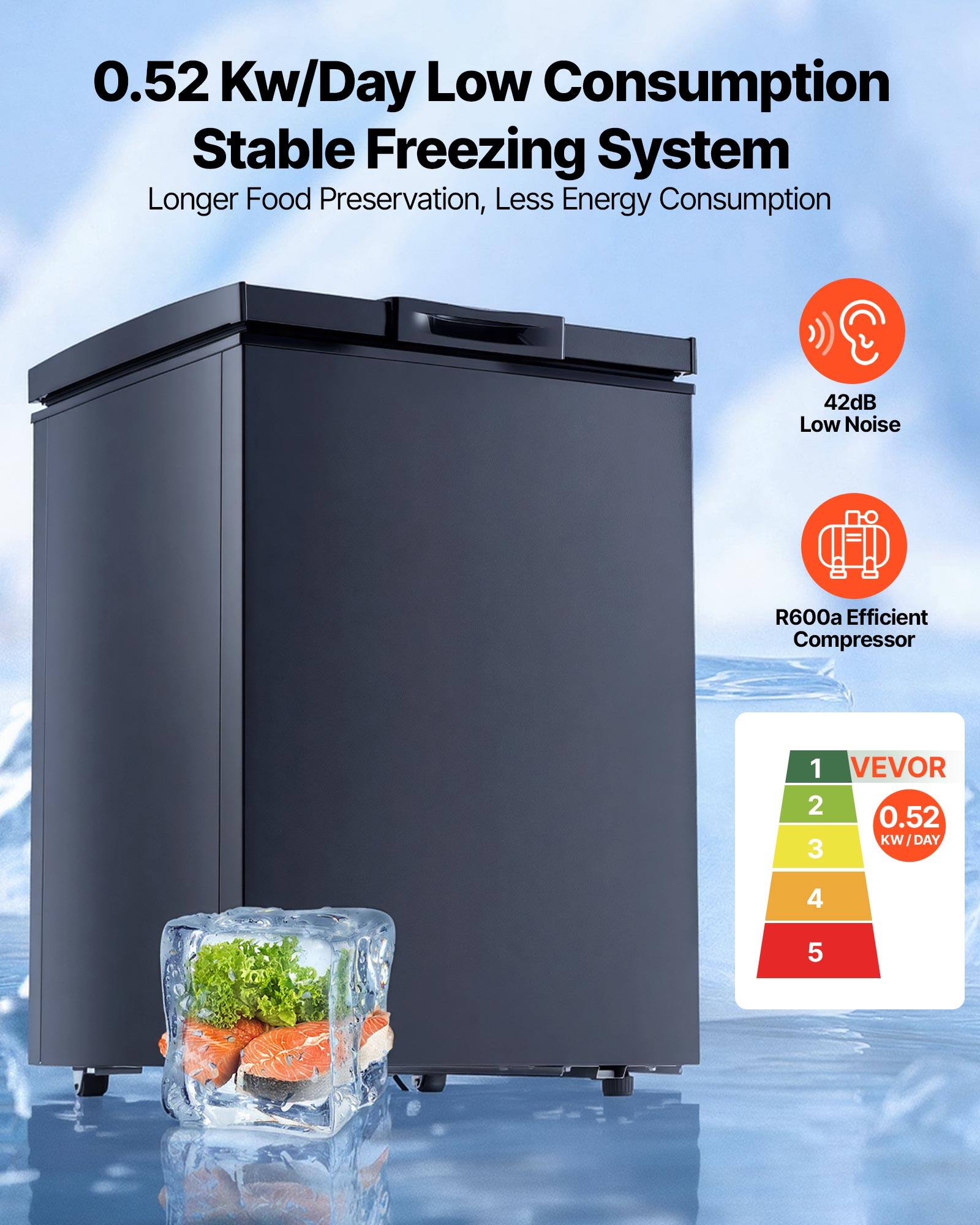0.52 Kw/Day Low Consumption Stable Freezing System  
Longer Food Preservation, Less Energy Consumption  
42dB Low Noise  
R600a Efficient Compressor  

1. VEVO  
2. 0.52 KW/DAY  
3. 4  
4. 5