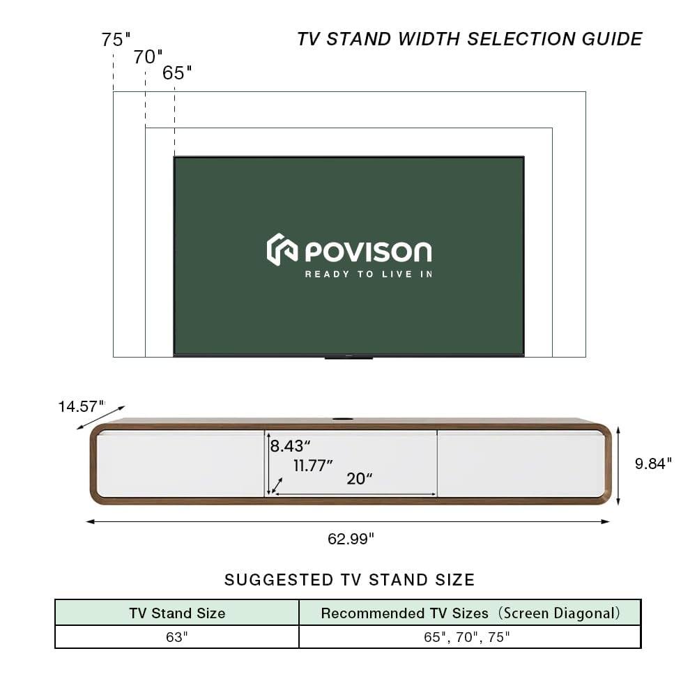 75" 70" 65" TV STAND WIDTH SELECTION GUIDE POVISON READY TO LIVE IN 14.57" 8.43" 11.77" 20" 9.84" 62.99" SUGGESTED TV STAND SIZE TV Stand Size 63" Recommended TV Sizes (Screen Diagonal) 65", 70", 75"