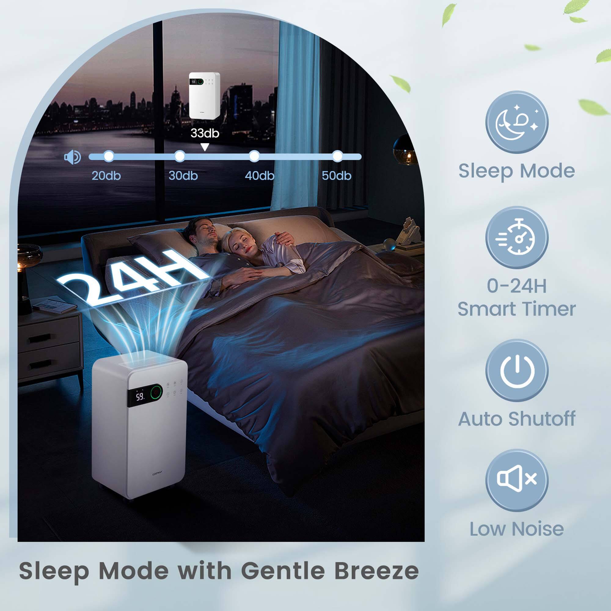 The image features a bedroom scene with a bed and a white box on the floor. The box is a sleep mode device with a gentle breeze function, which helps create a comfortable sleeping environment. The device has a smart timer that can be set to 0-24 hours, and it has an auto shutoff feature. The sleep mode device is designed to provide a quiet and peaceful sleeping experience, with noise levels ranging from 33db to 50db. The image also shows a couple in bed, enjoying the sleep mode device's benefits.